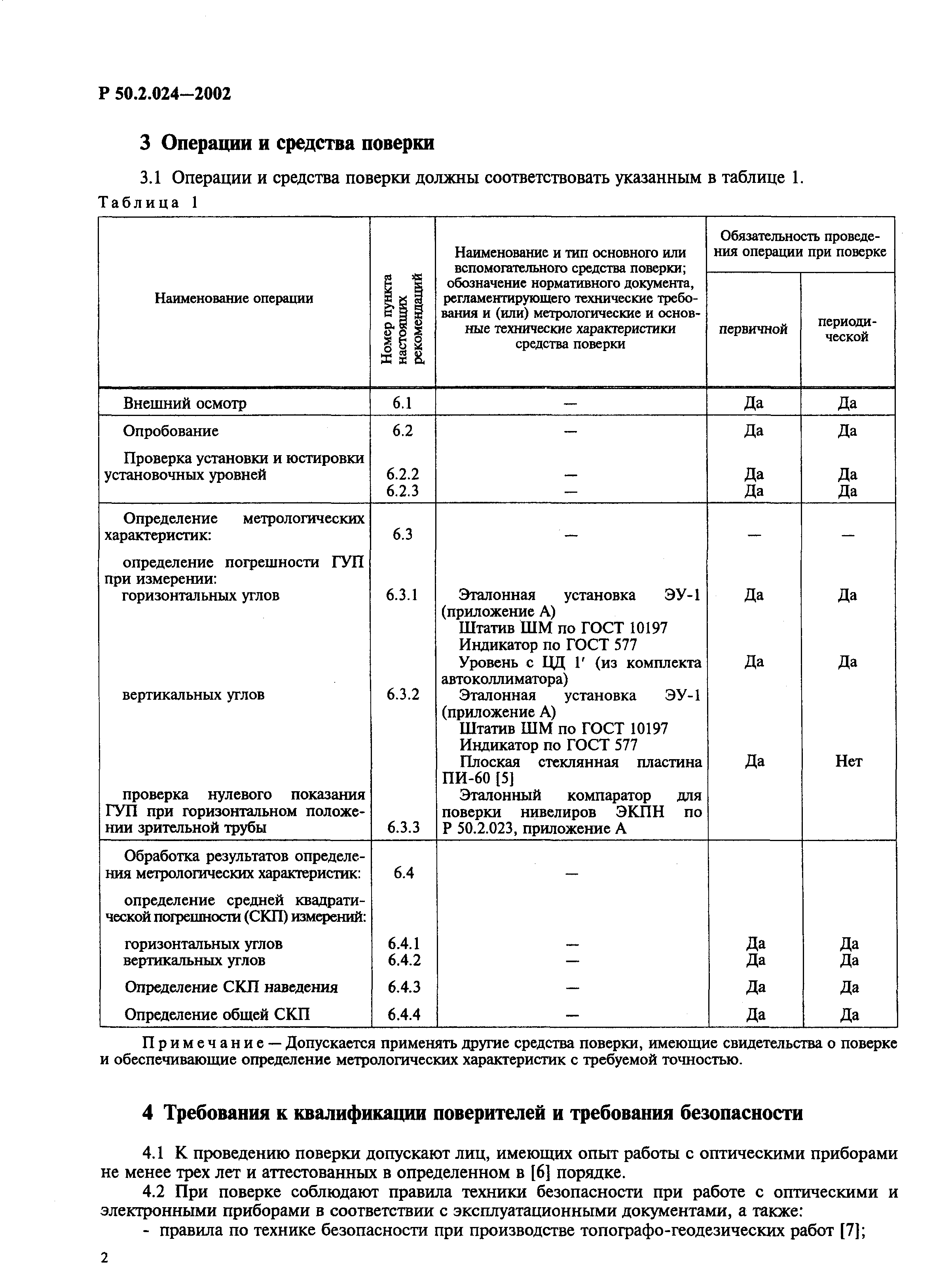 Р 50.2.024-2002