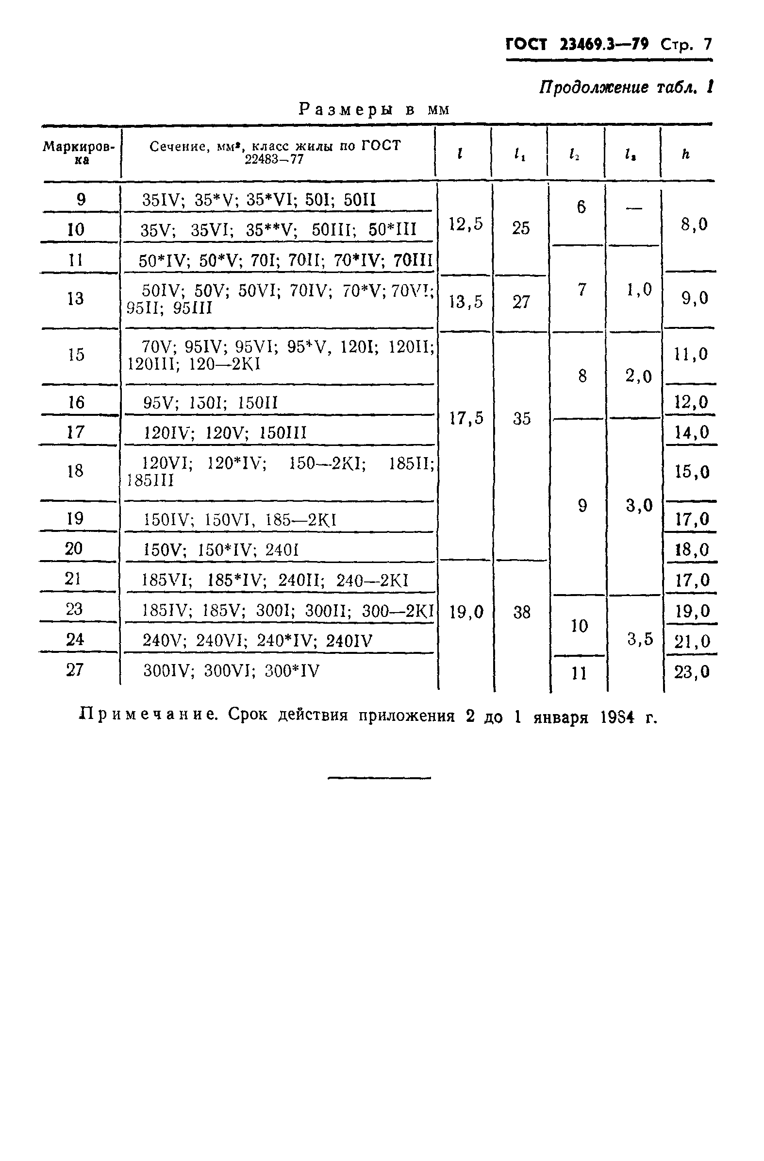 ГОСТ 23469.3-79