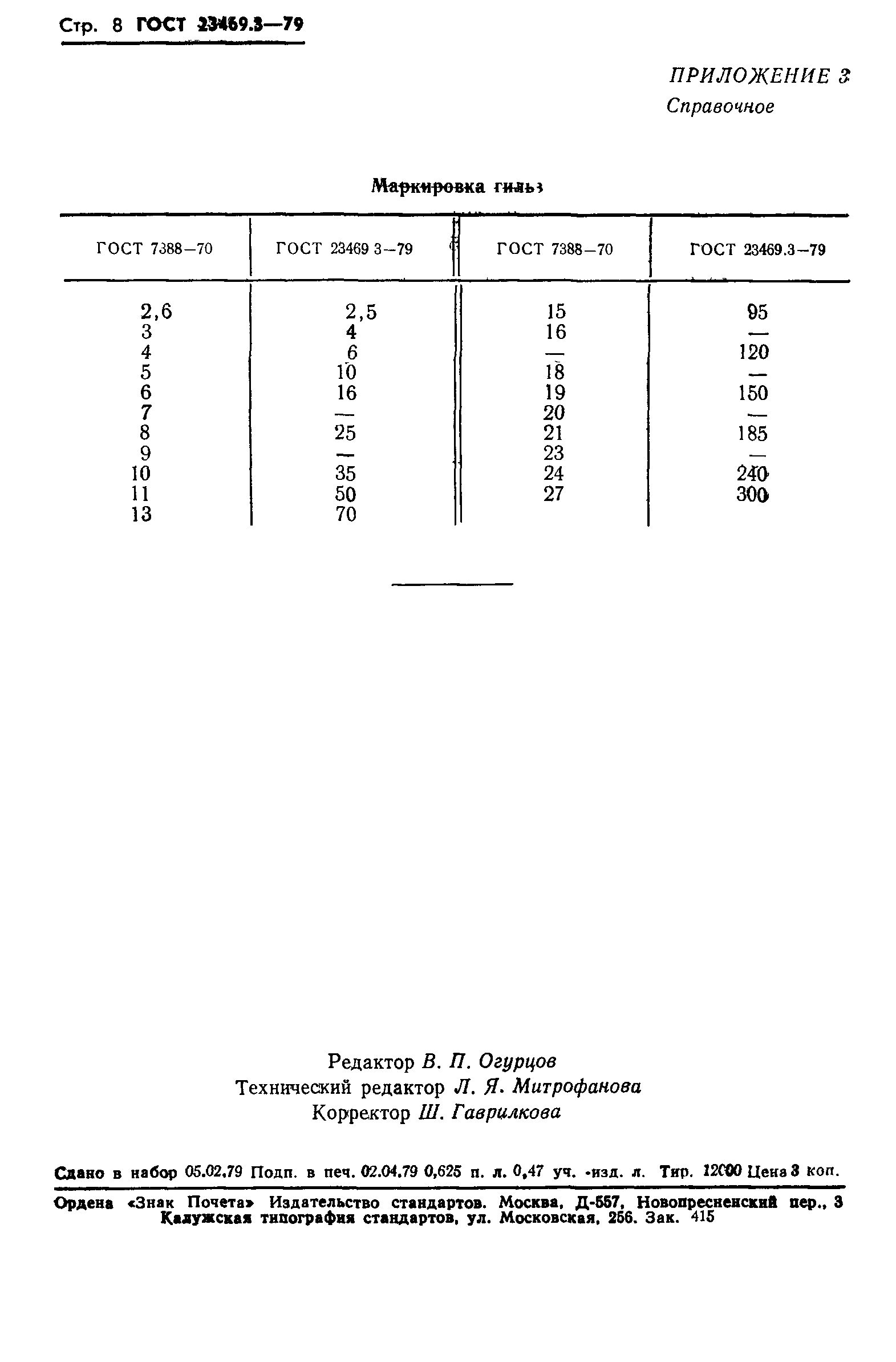 ГОСТ 23469.3-79