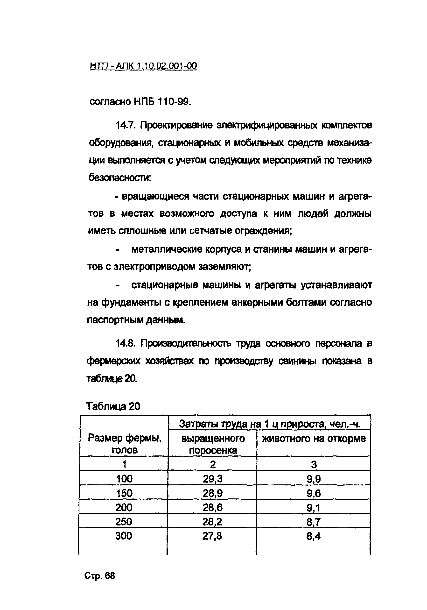 НТП АПК 1.10.02.001-00