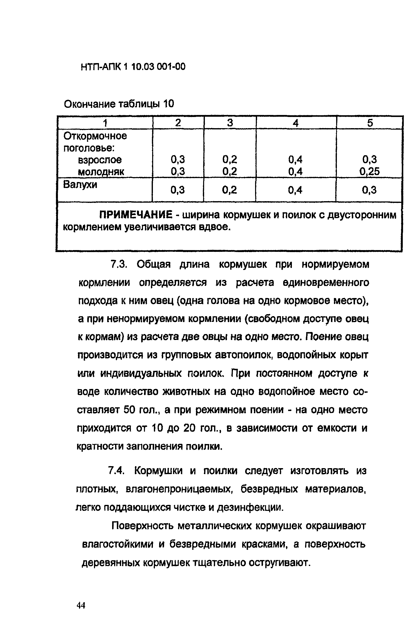 НТП АПК 1.10.03.001-00