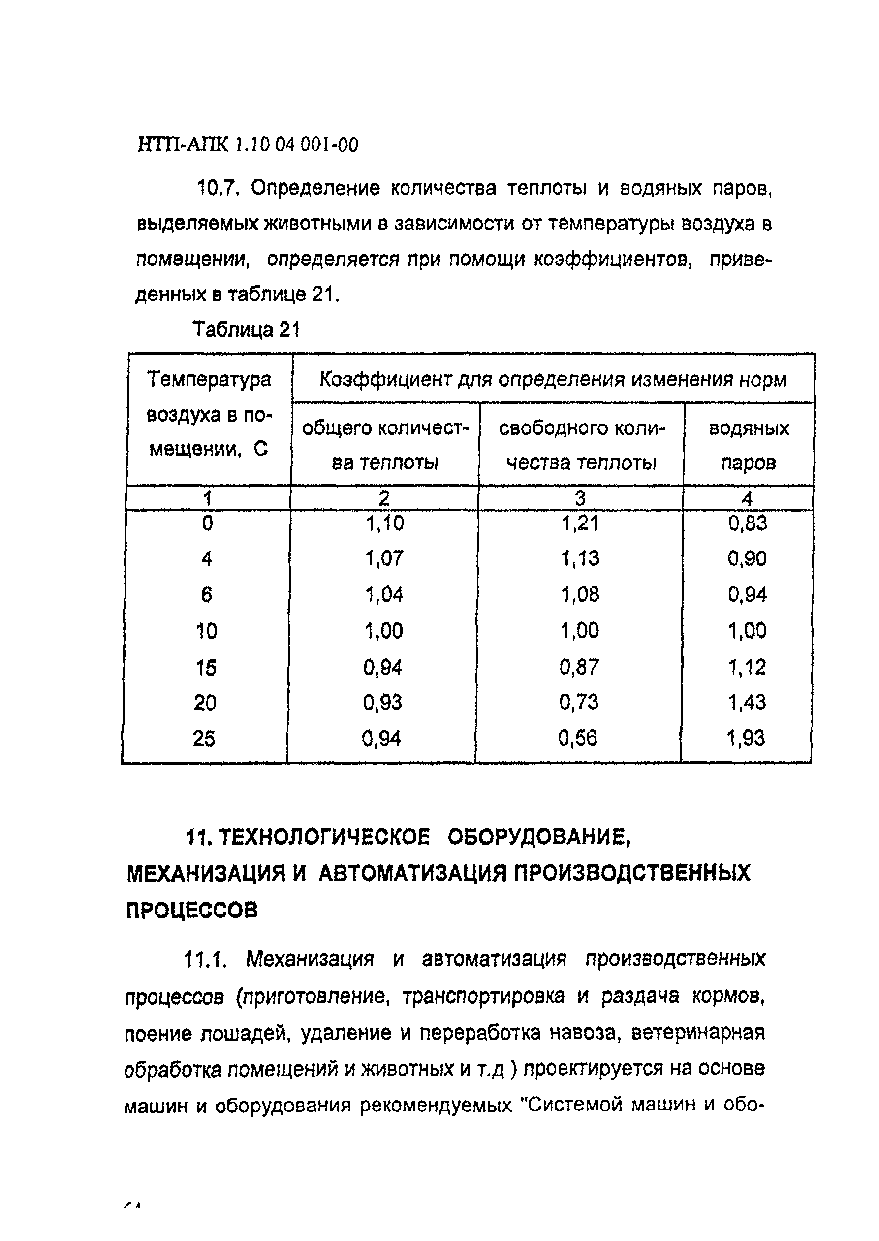НТП АПК 1.10.04.001-00