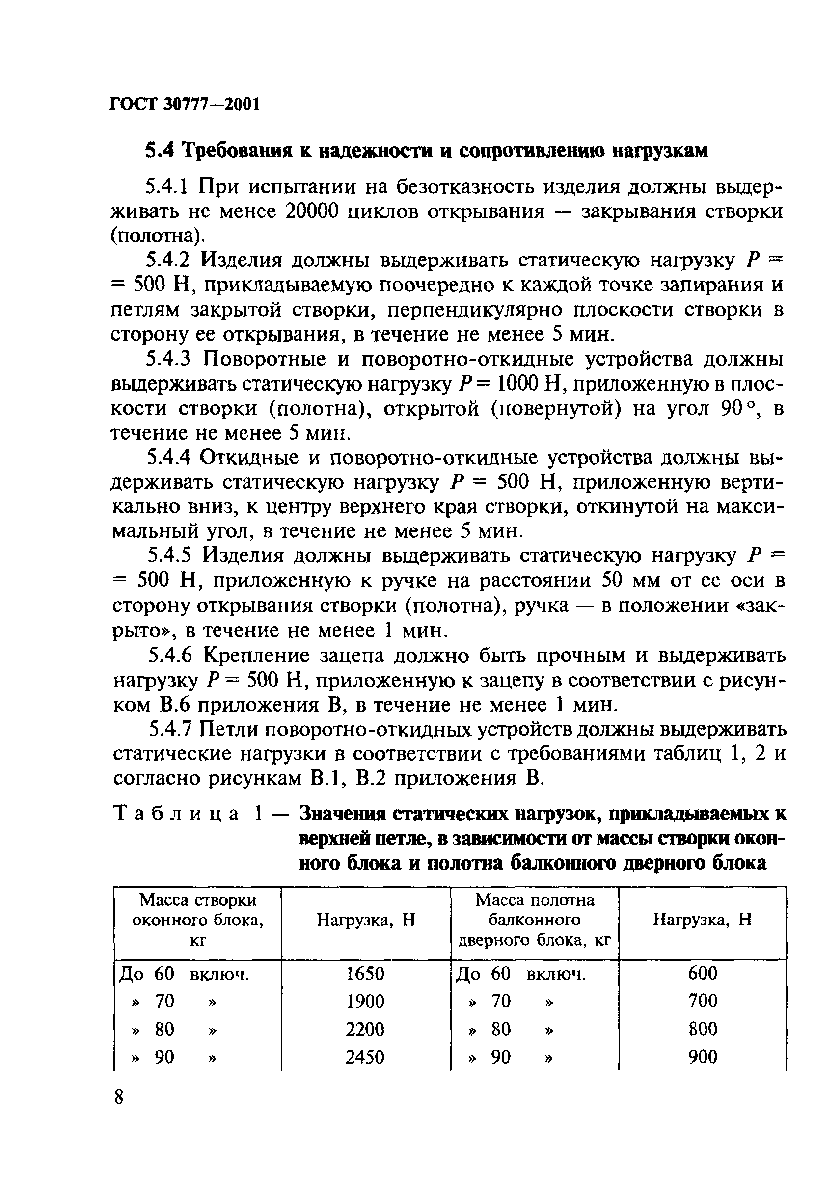 ГОСТ 30777-2001