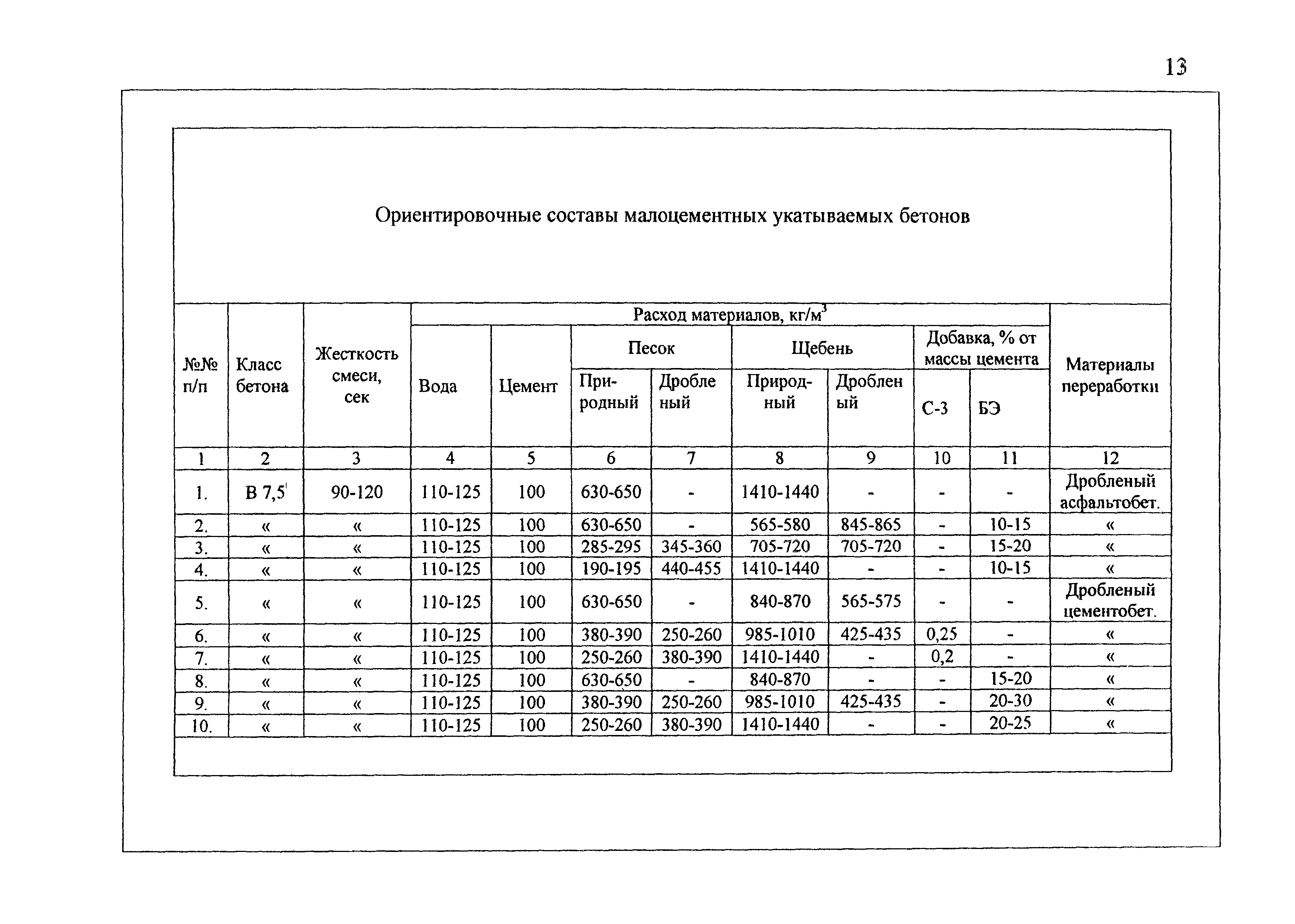 СК 6117