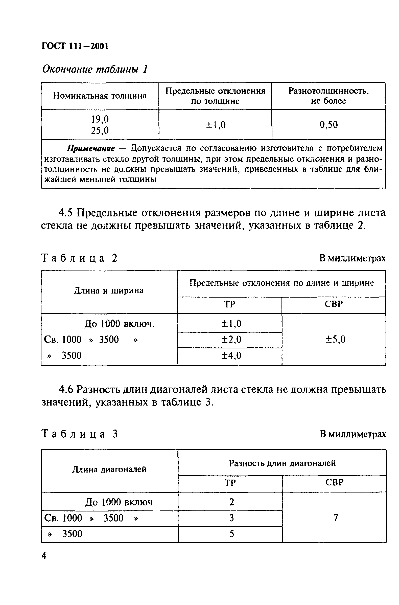 ГОСТ 111-2001