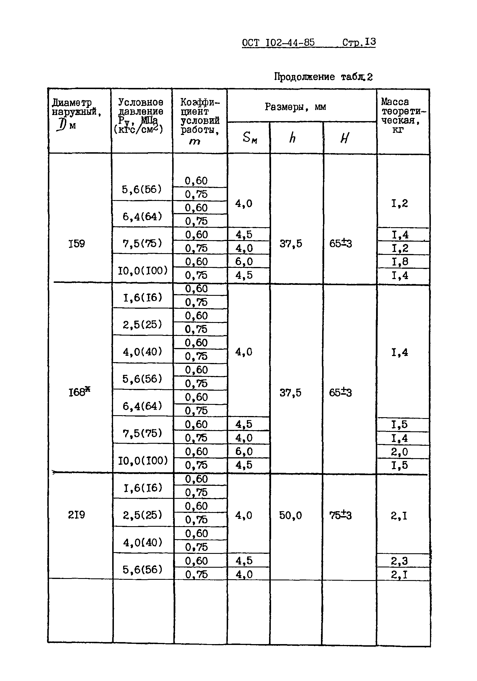 ОСТ 102-44-85