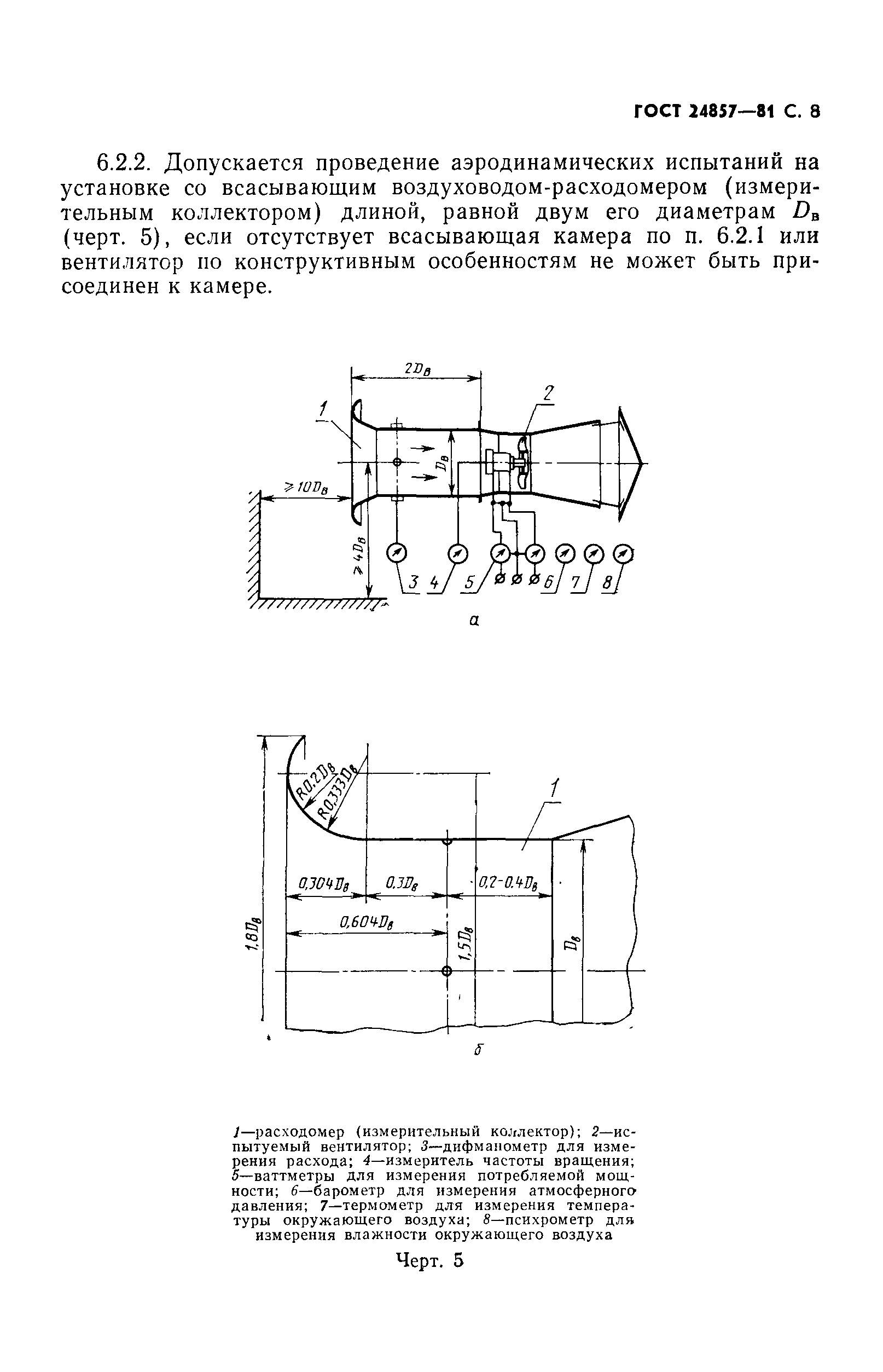 ГОСТ 24857-81
