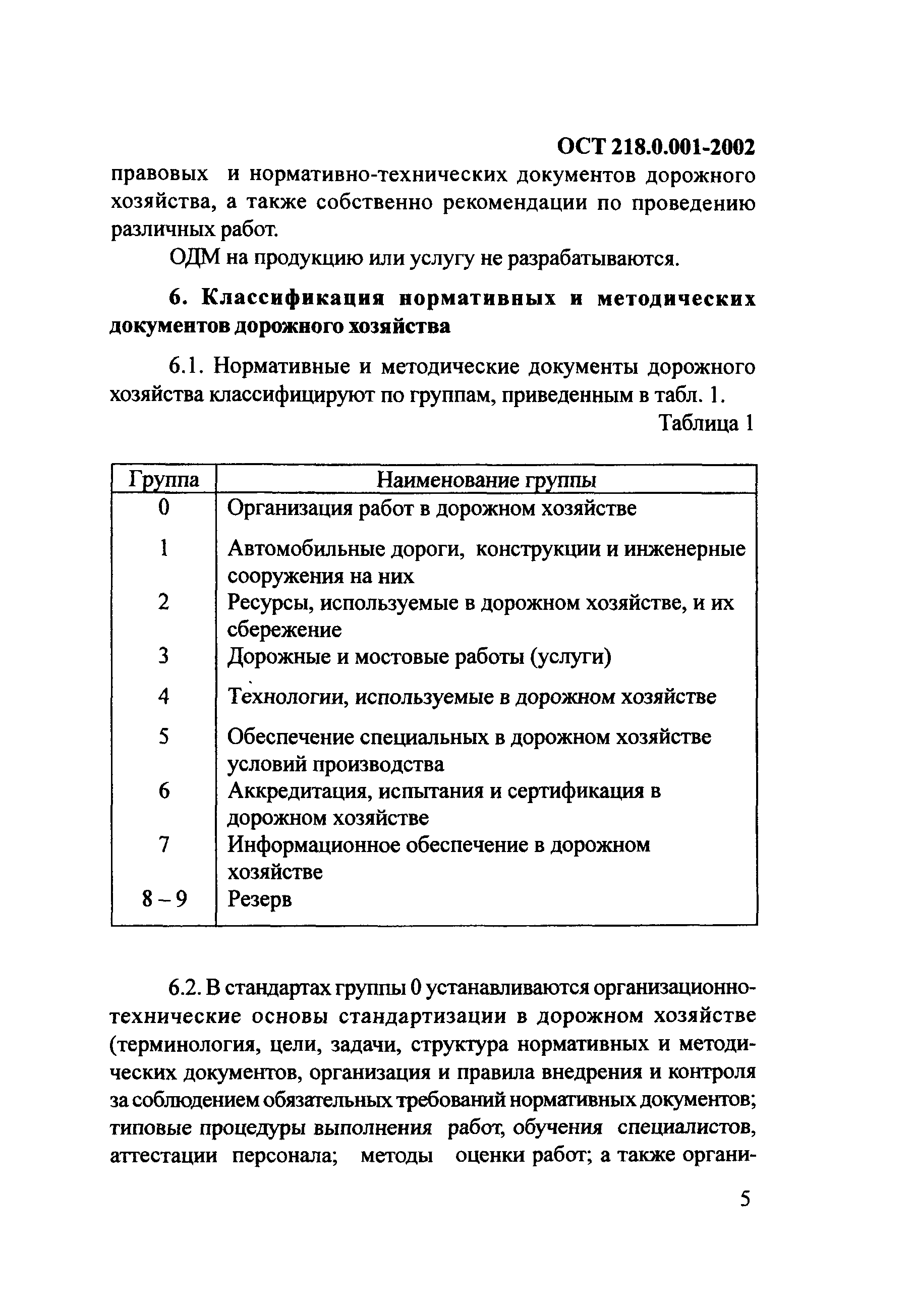 ОСТ 218.0.001-2002