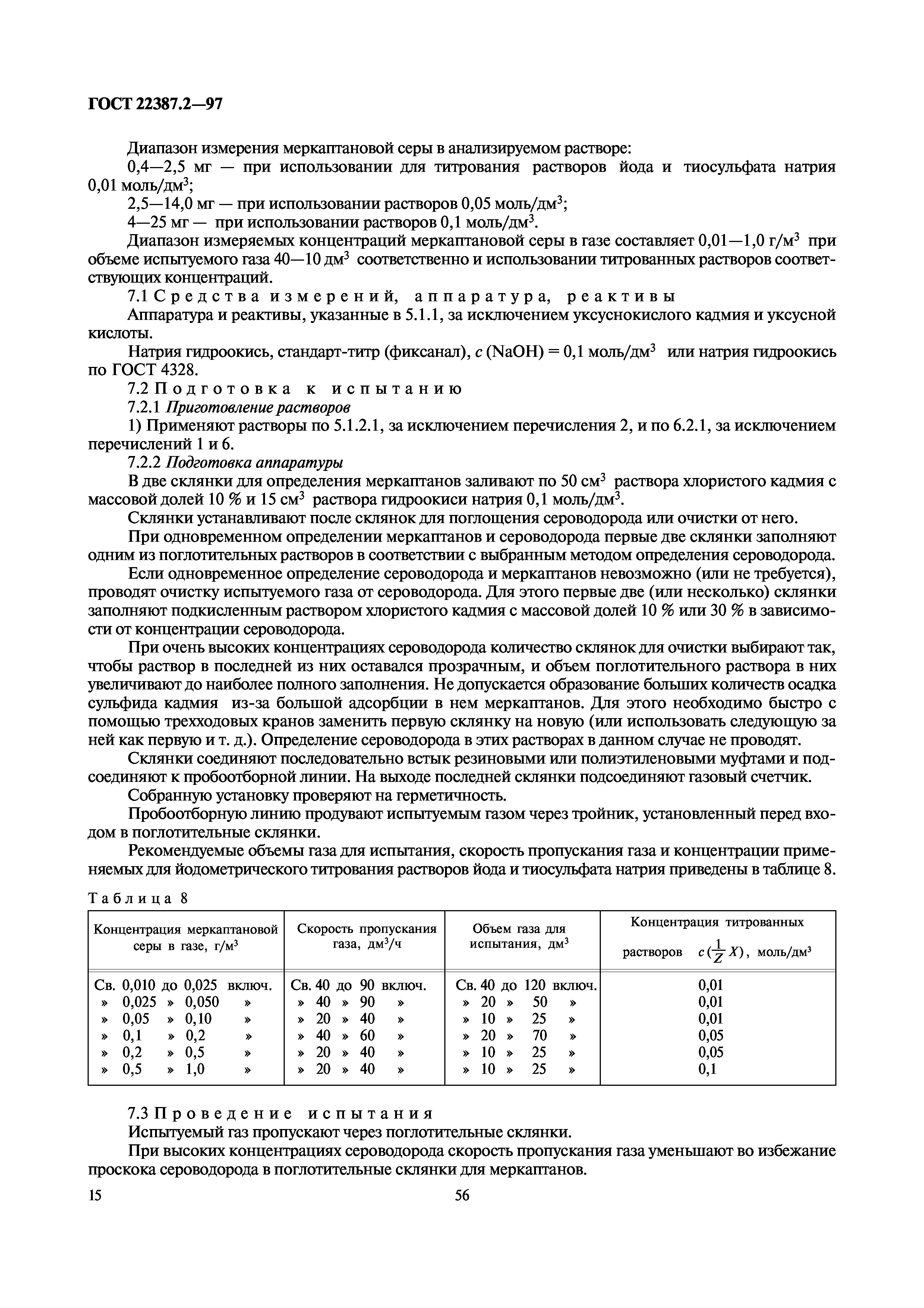 ГОСТ 22387.2-97