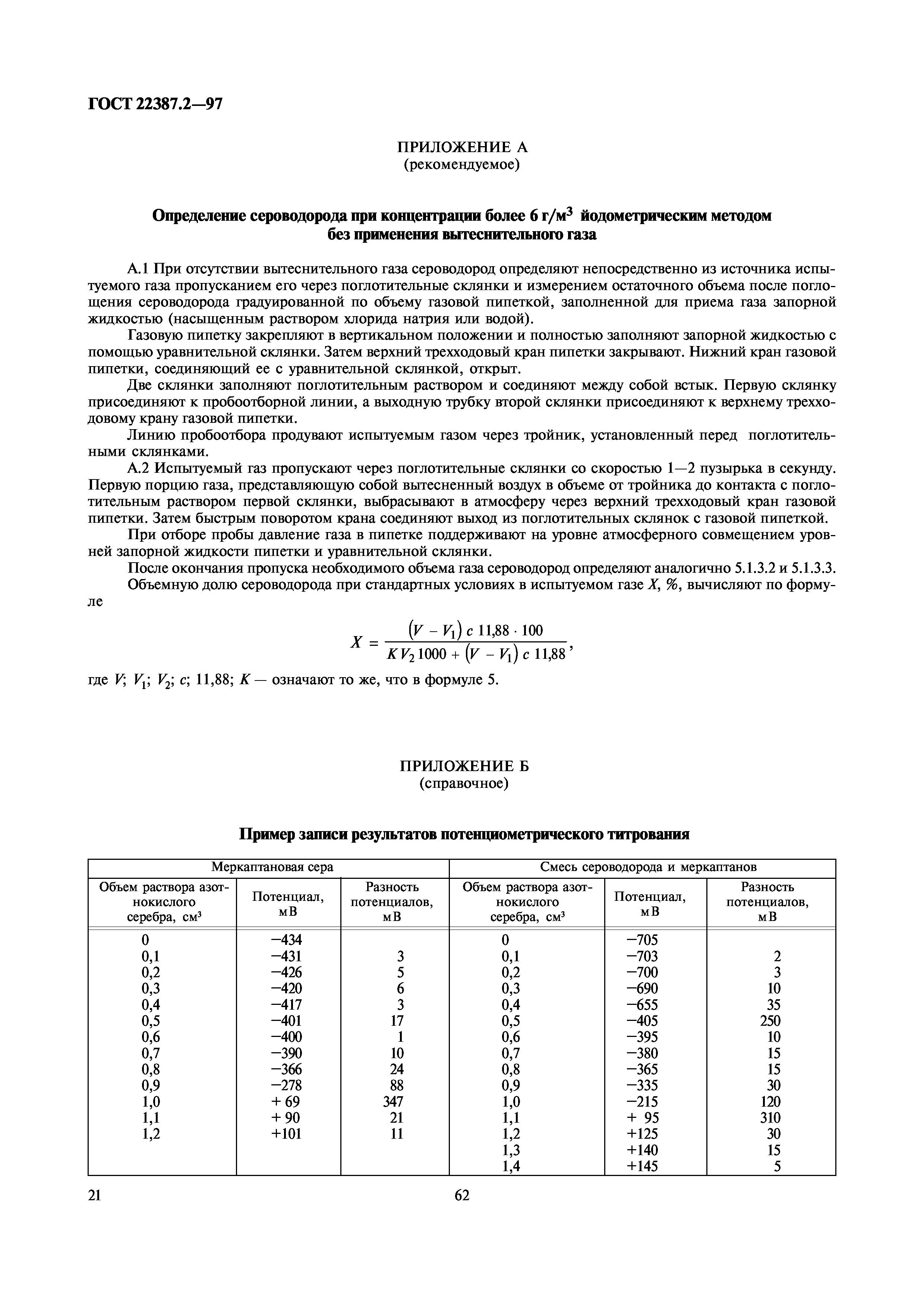 ГОСТ 22387.2-97