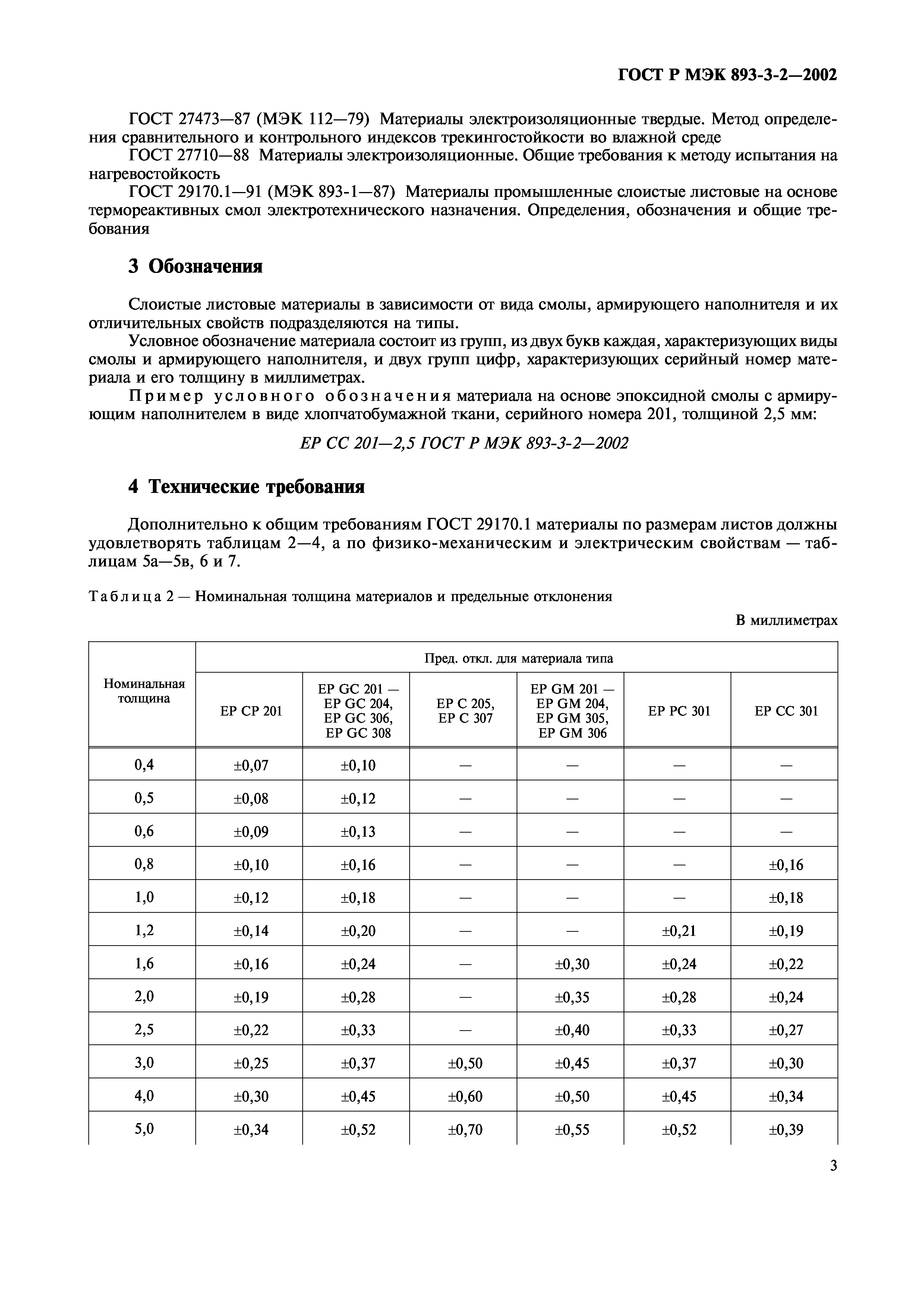 ГОСТ Р МЭК 893-3-2-2002