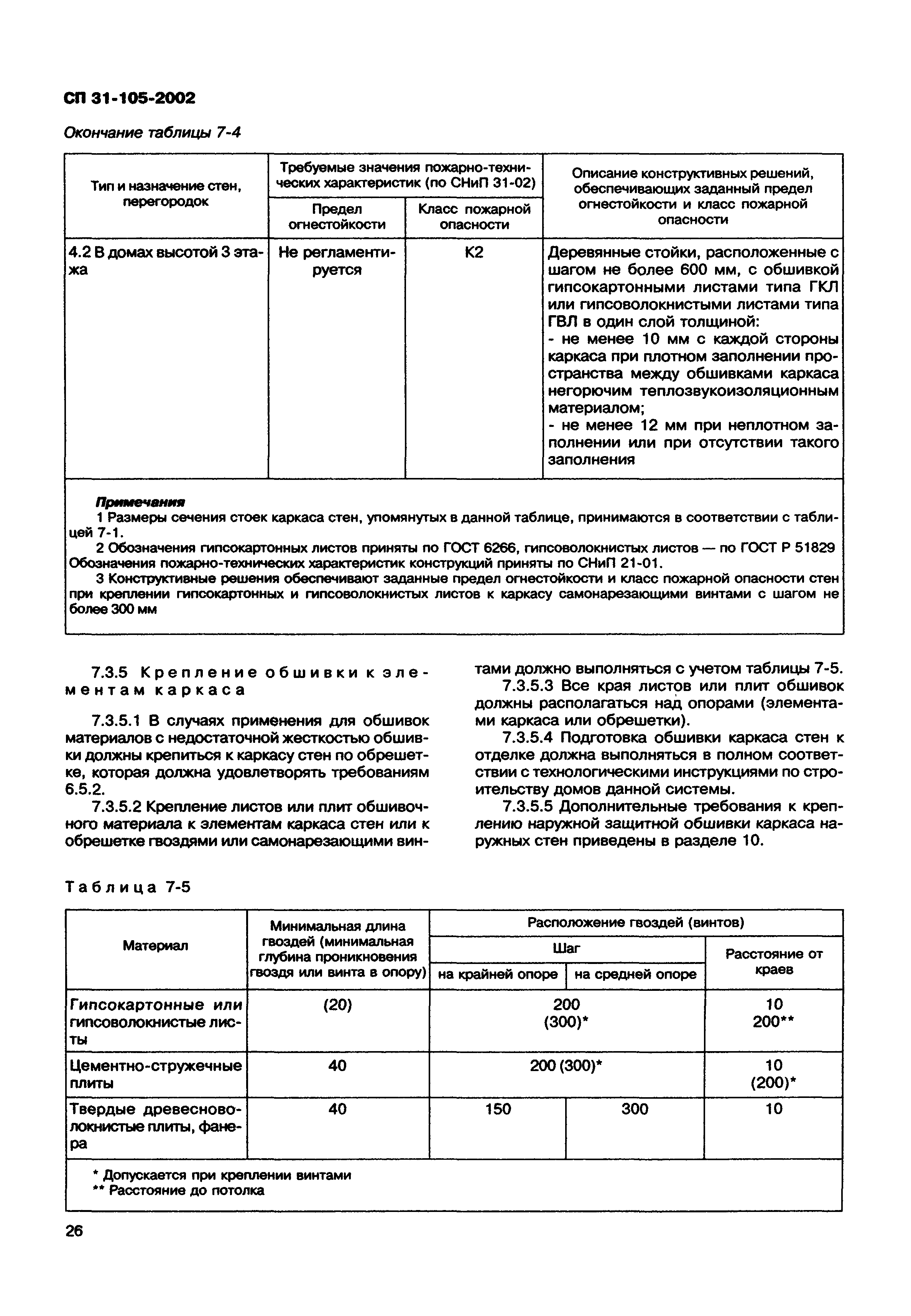 СП 31-105-2002