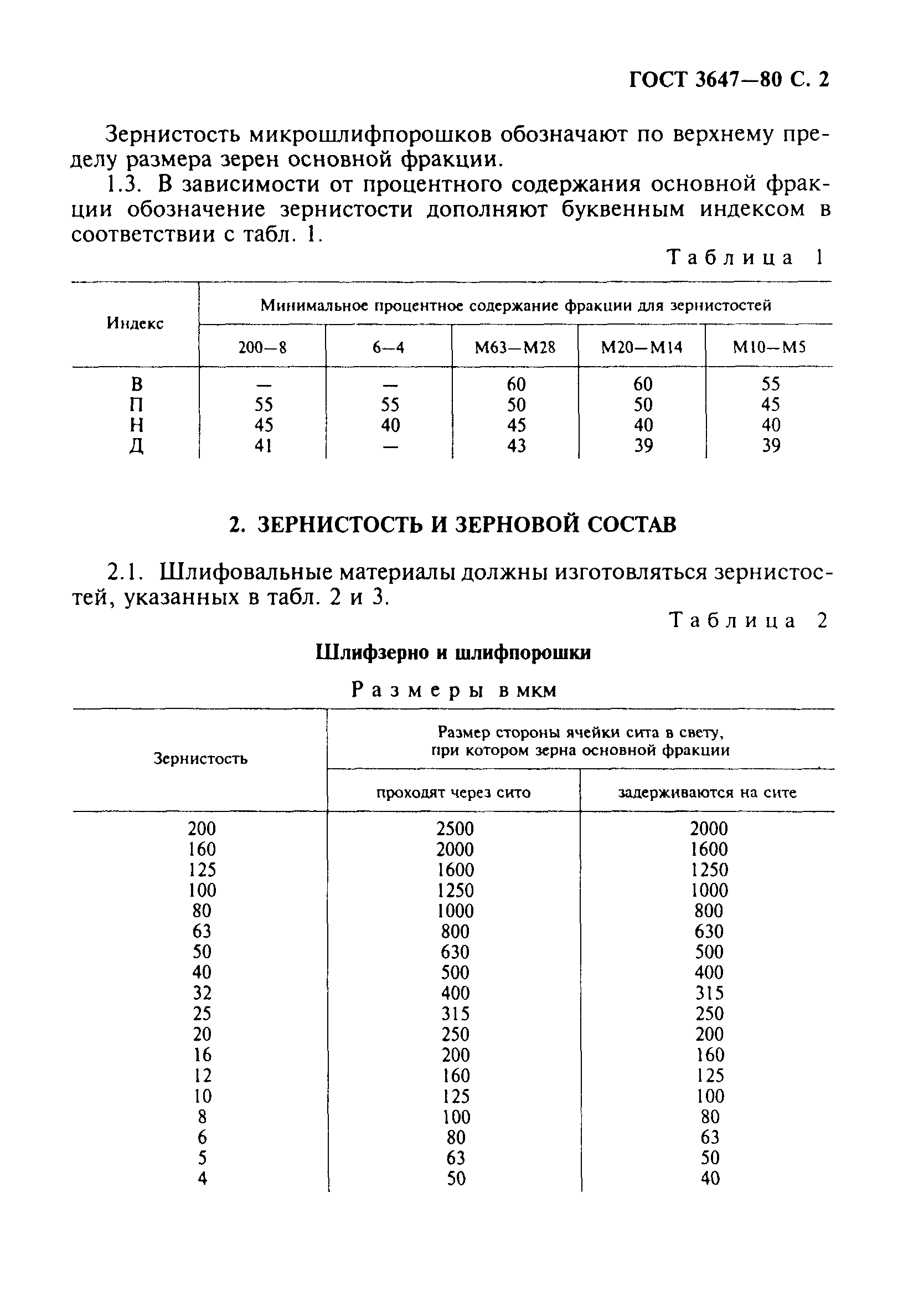 ГОСТ 3647-80
