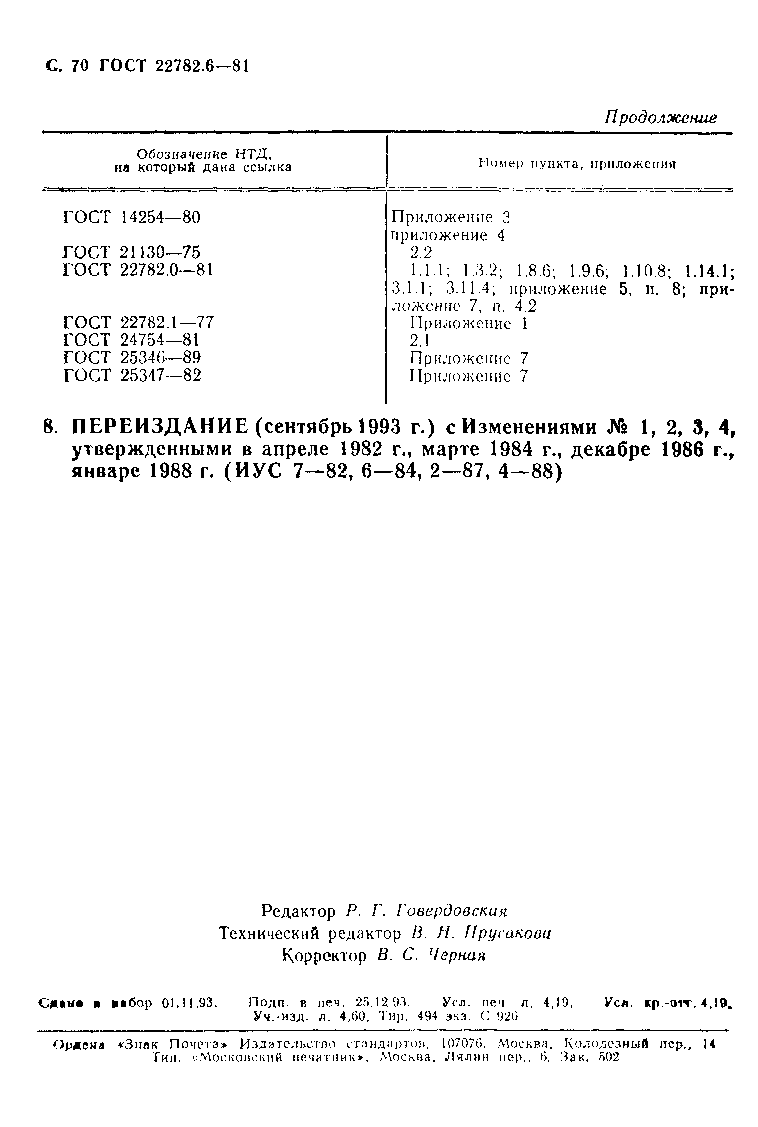 ГОСТ 22782.6-81