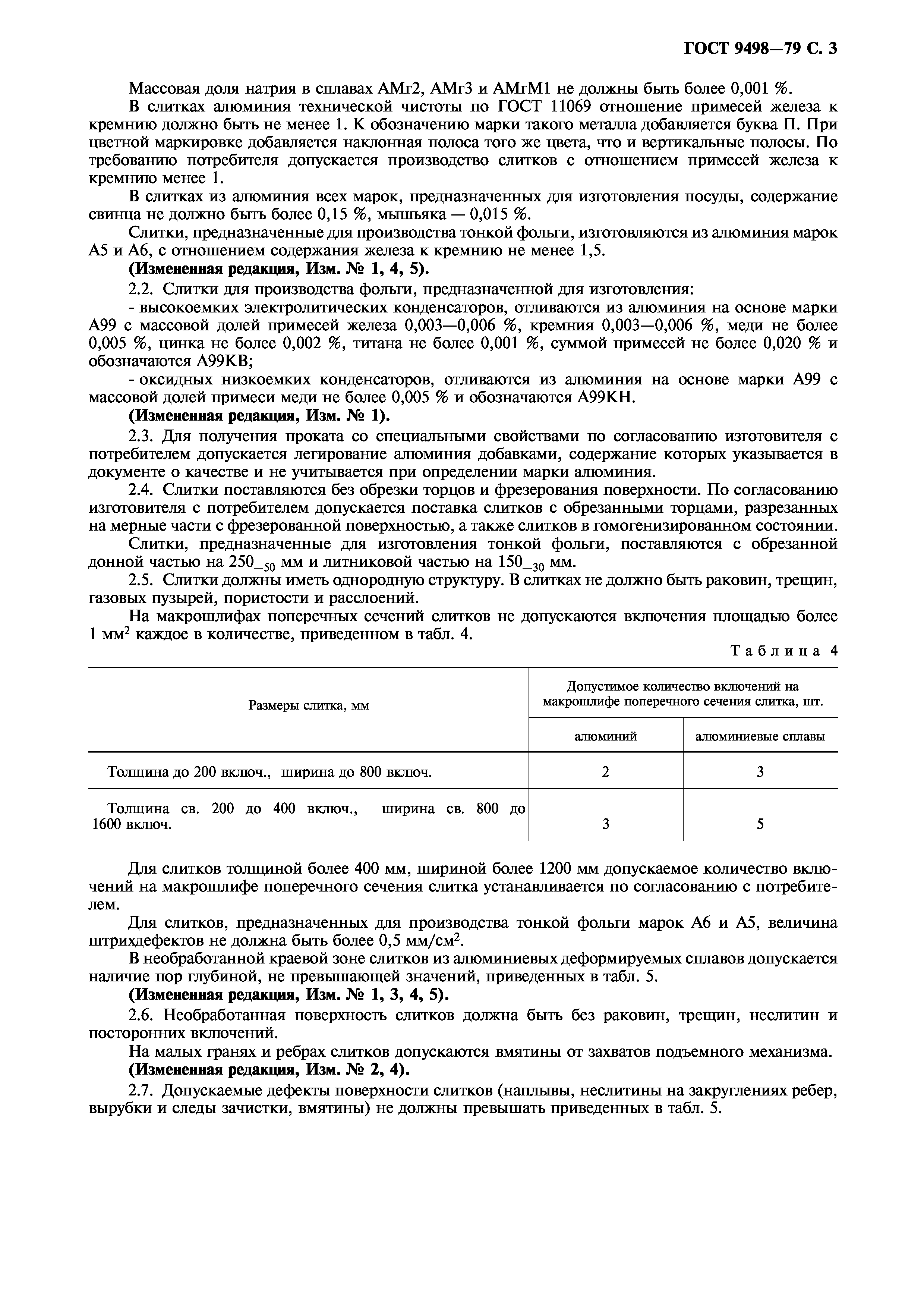 ГОСТ 9498-79