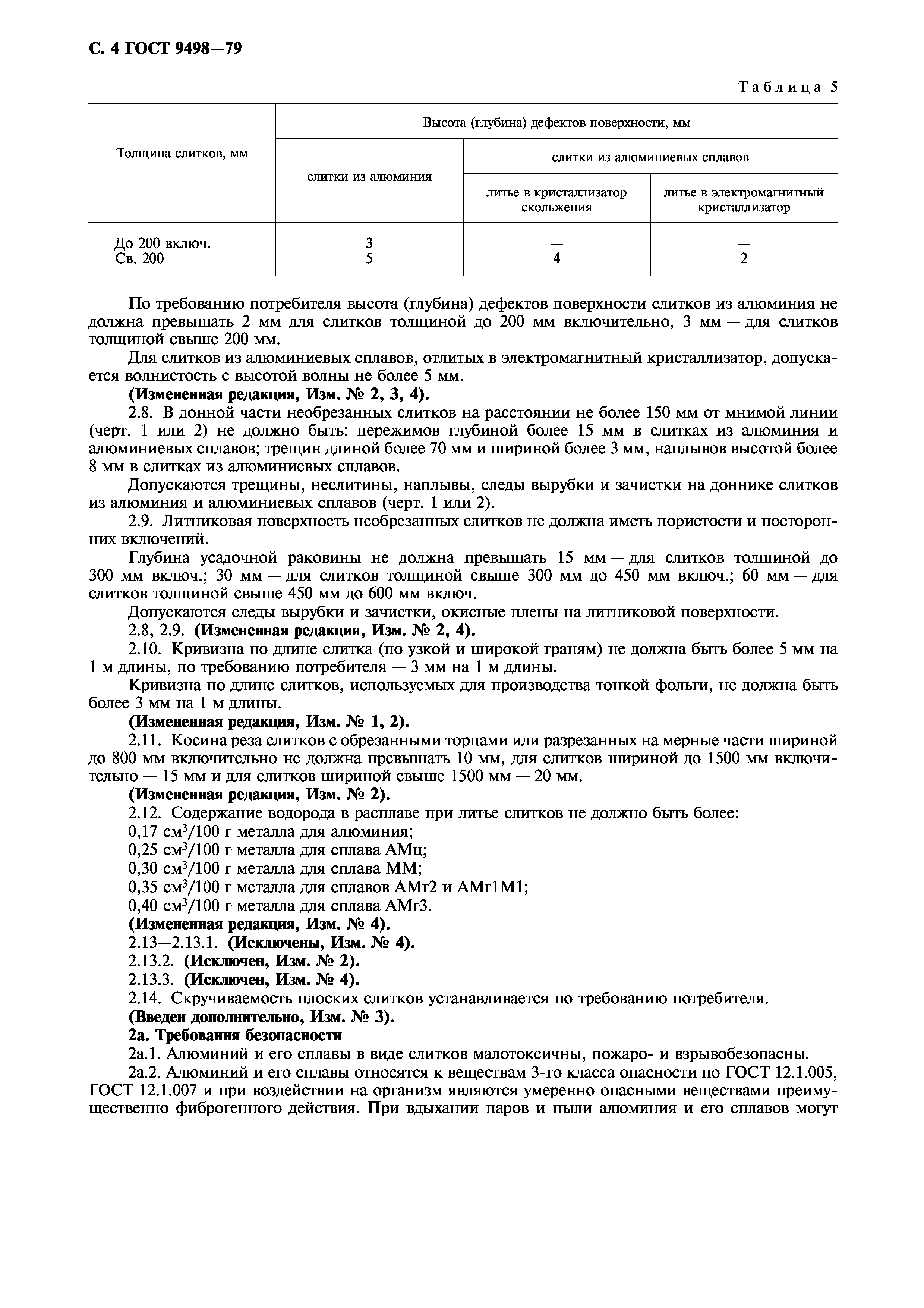 ГОСТ 9498-79