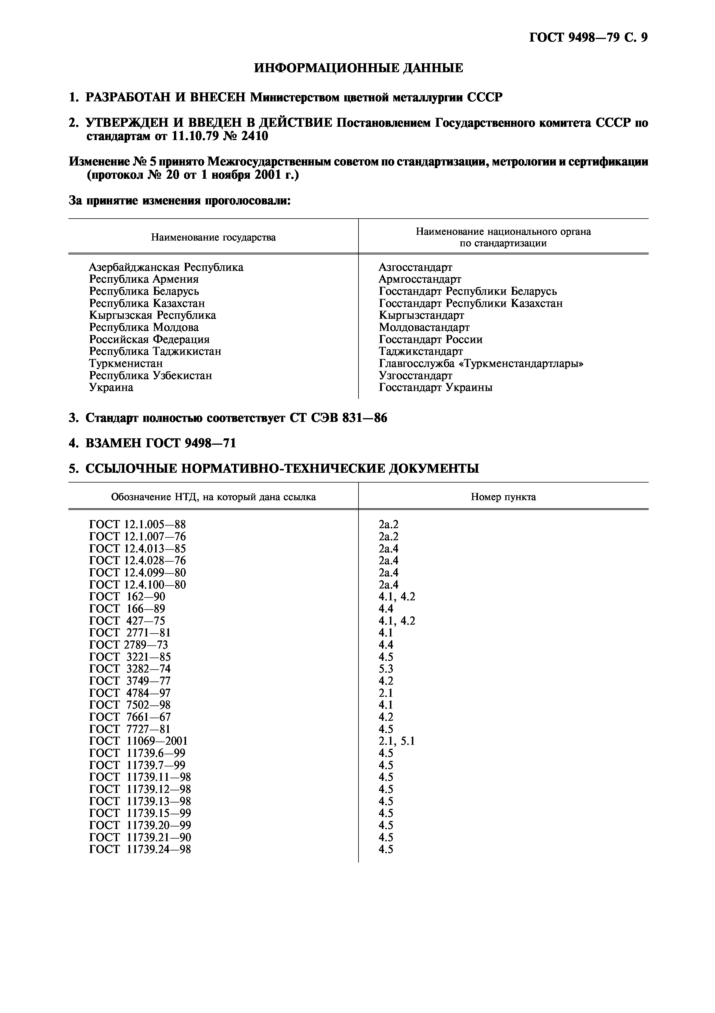 ГОСТ 9498-79