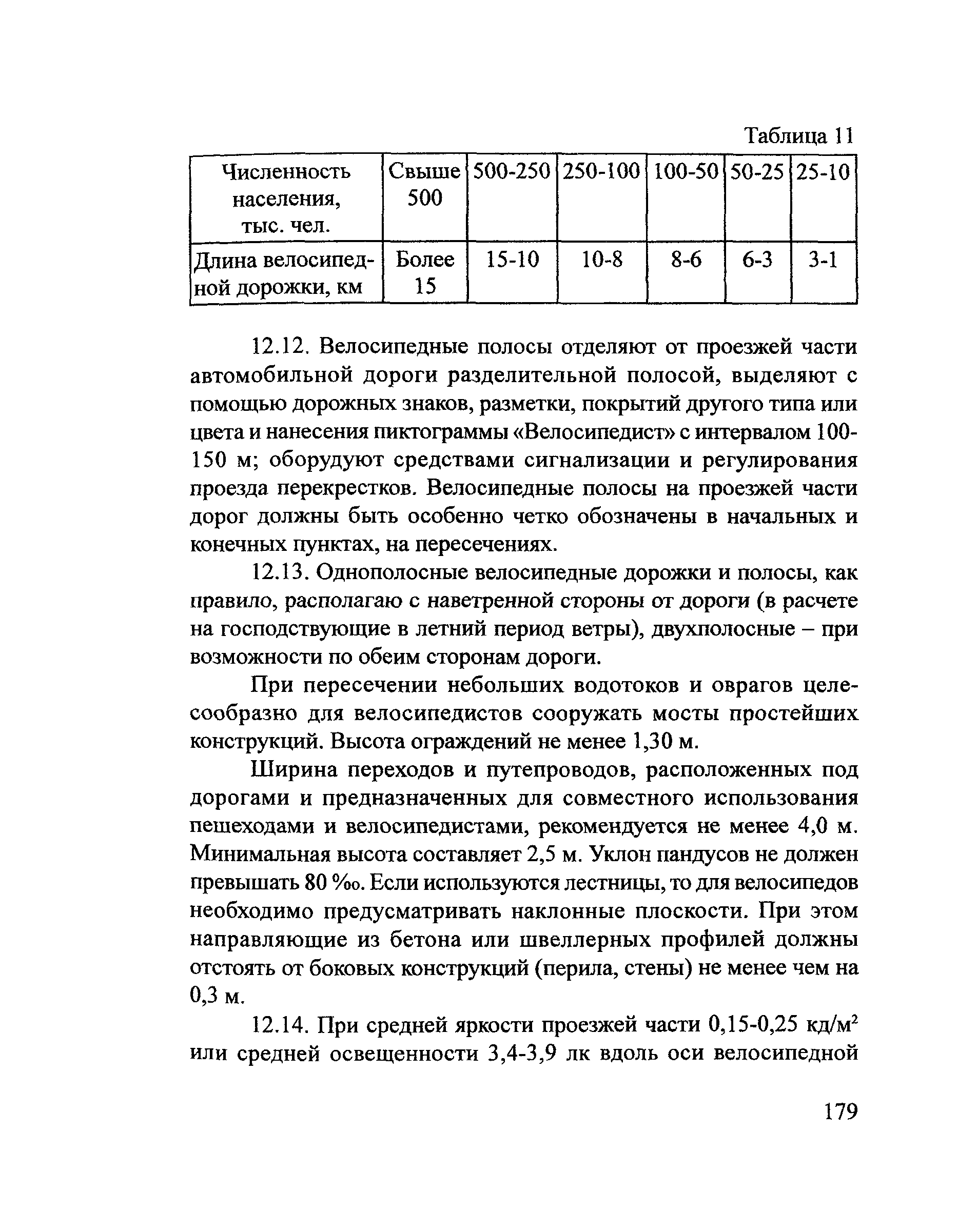 ОДМ