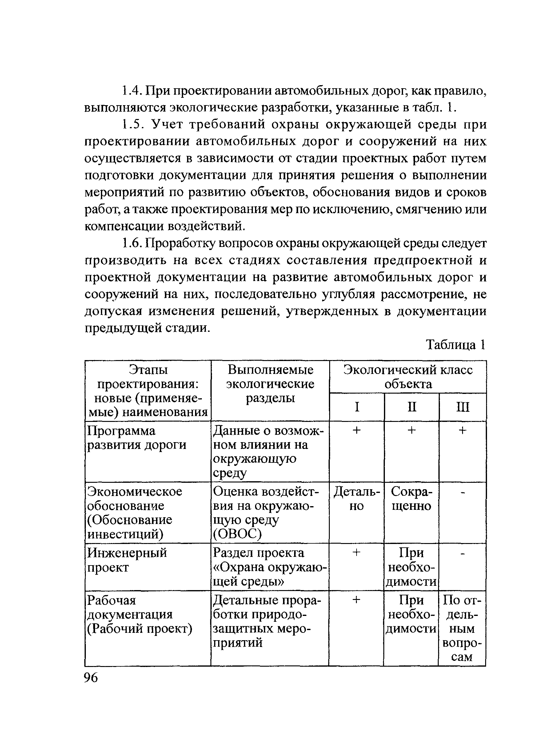 ОДМ