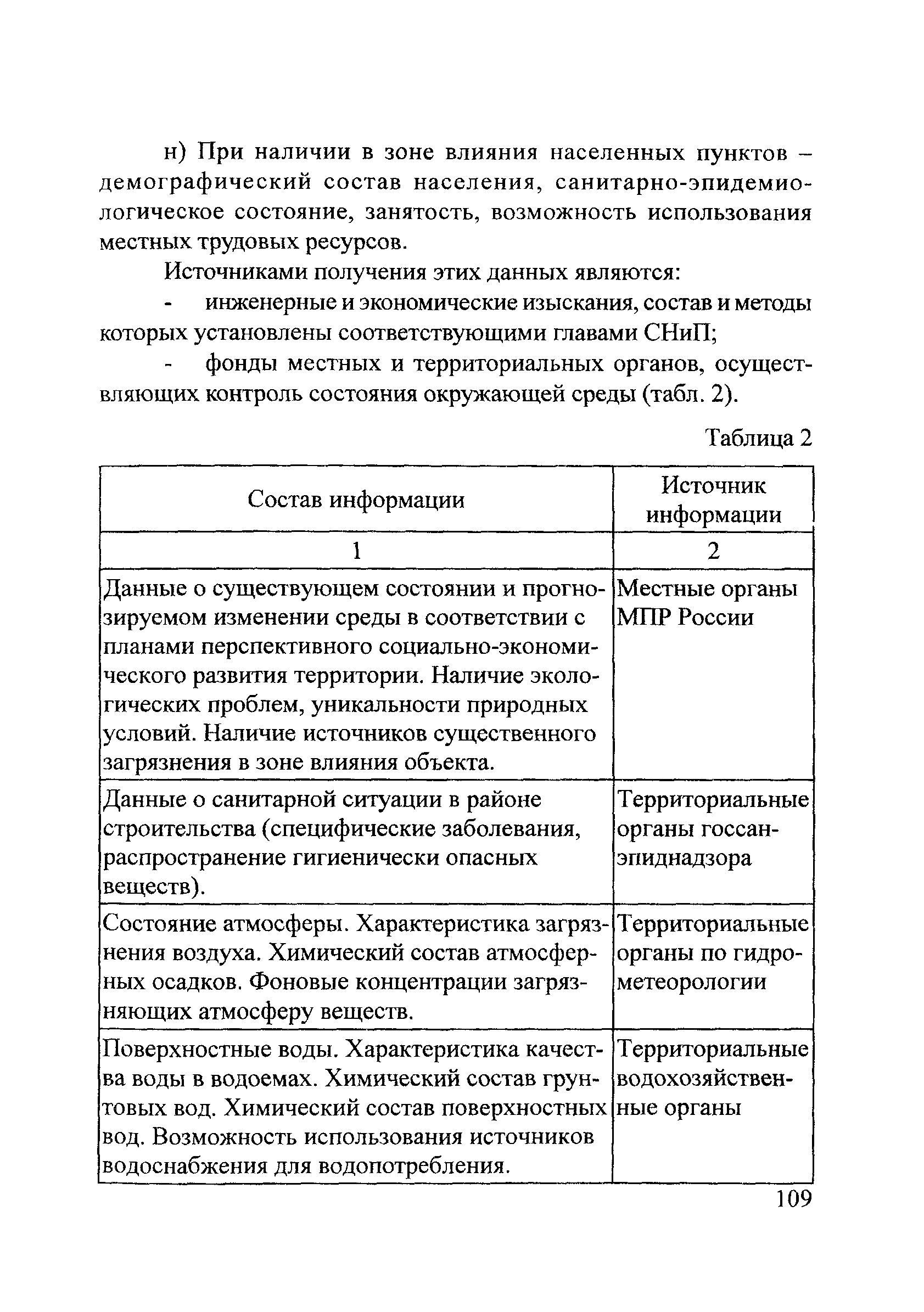 ОДМ