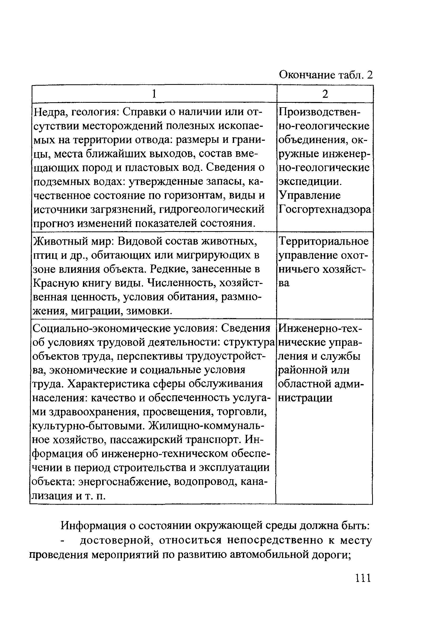 ОДМ