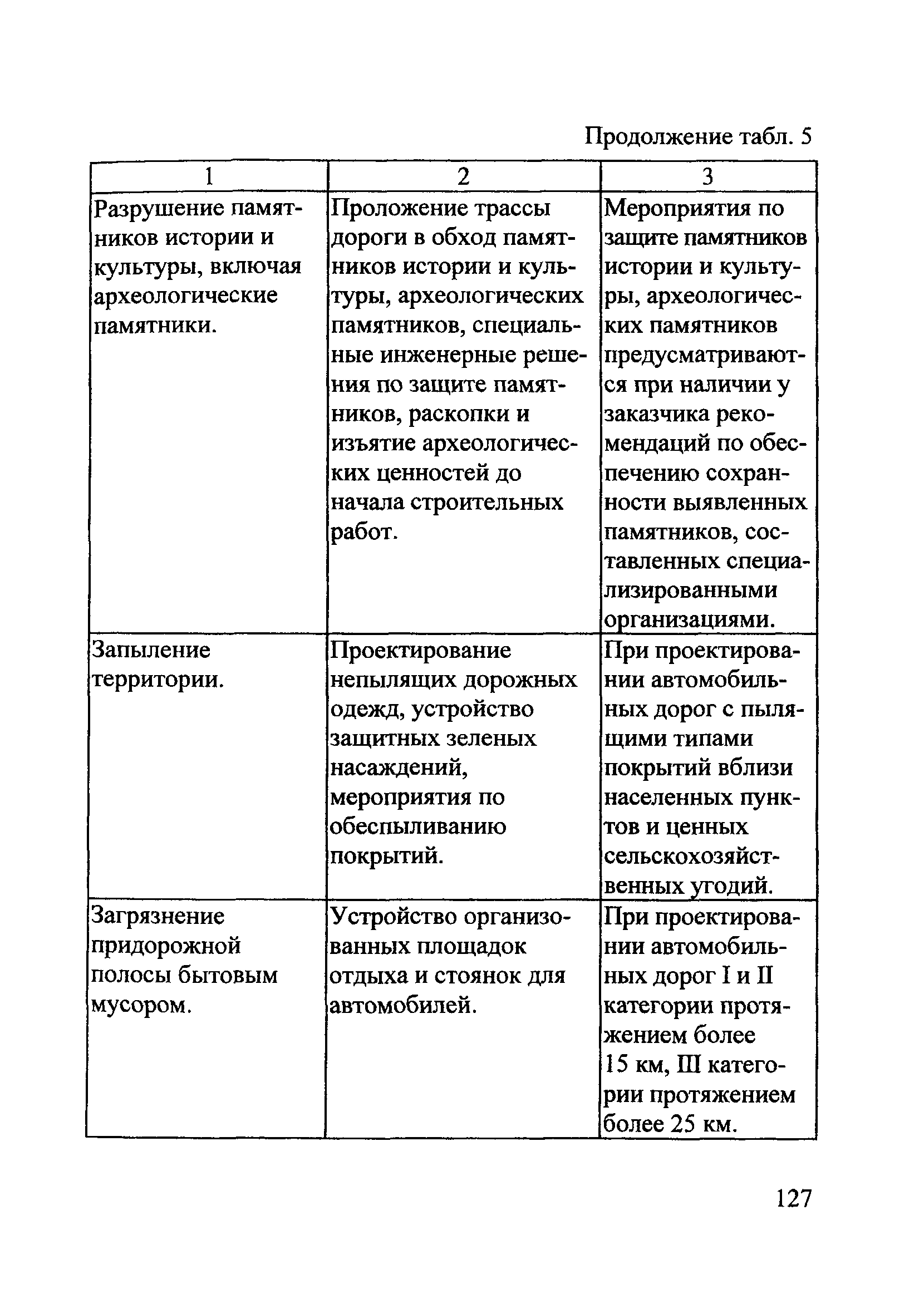 ОДМ