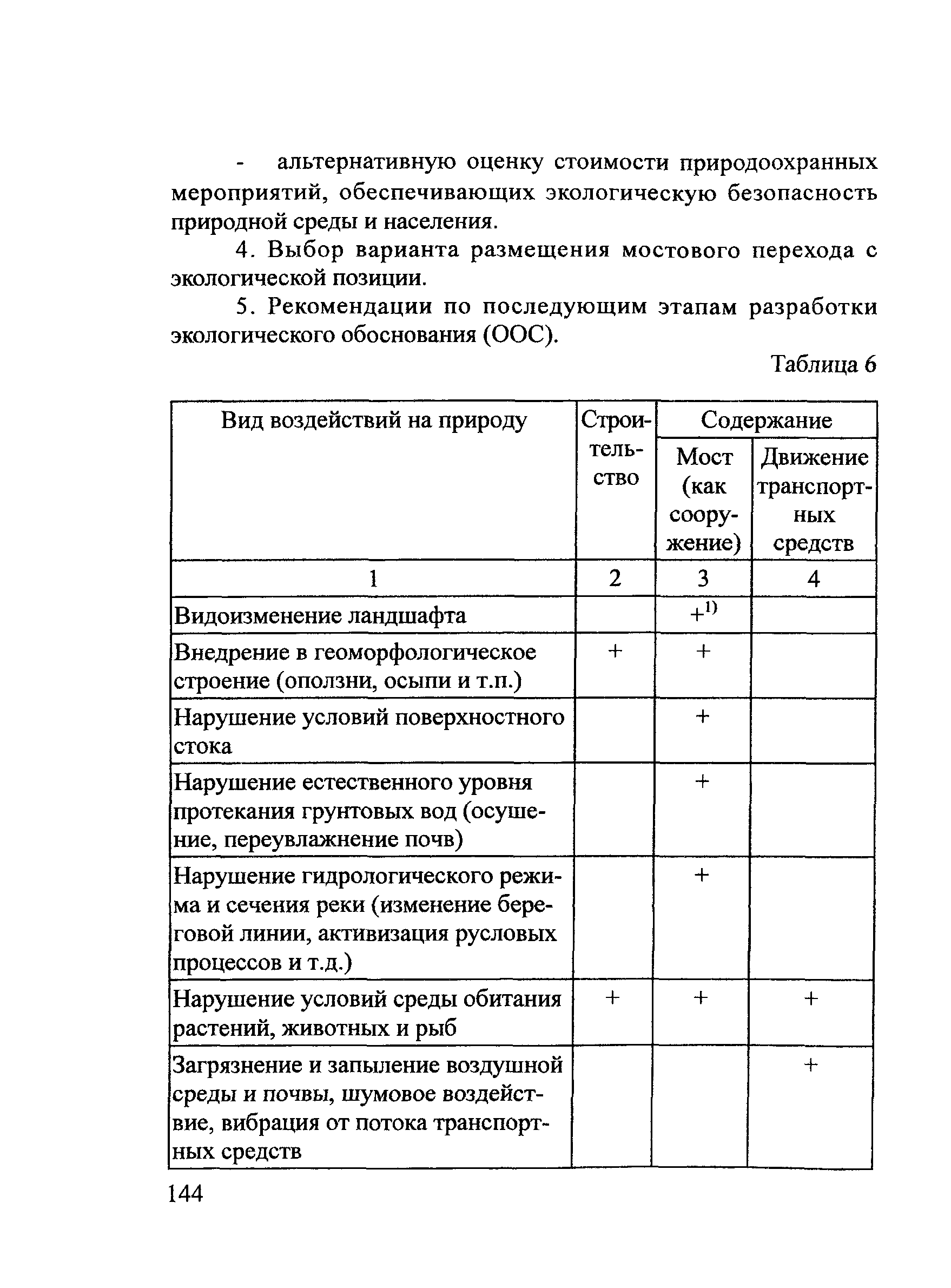 ОДМ