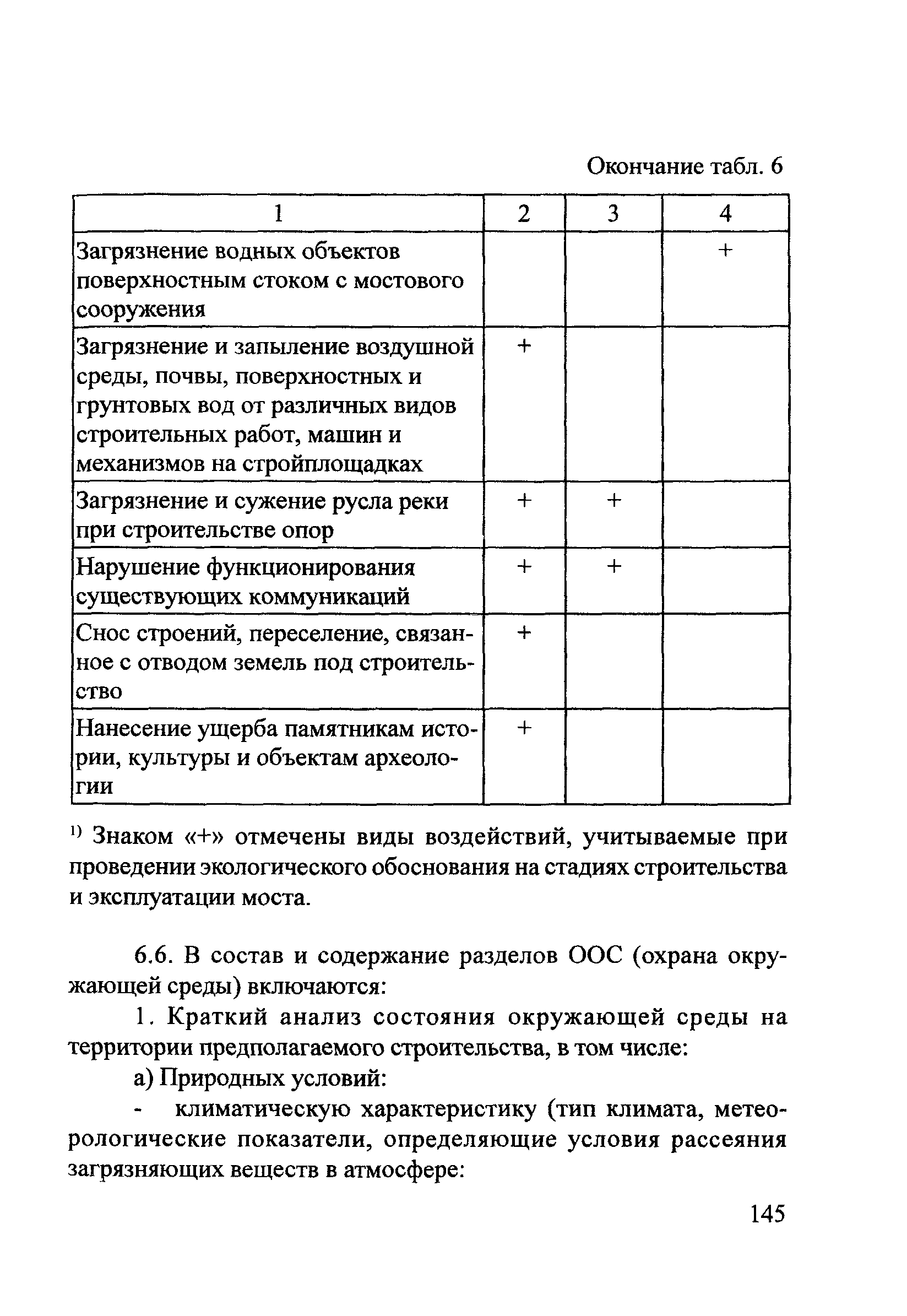 ОДМ