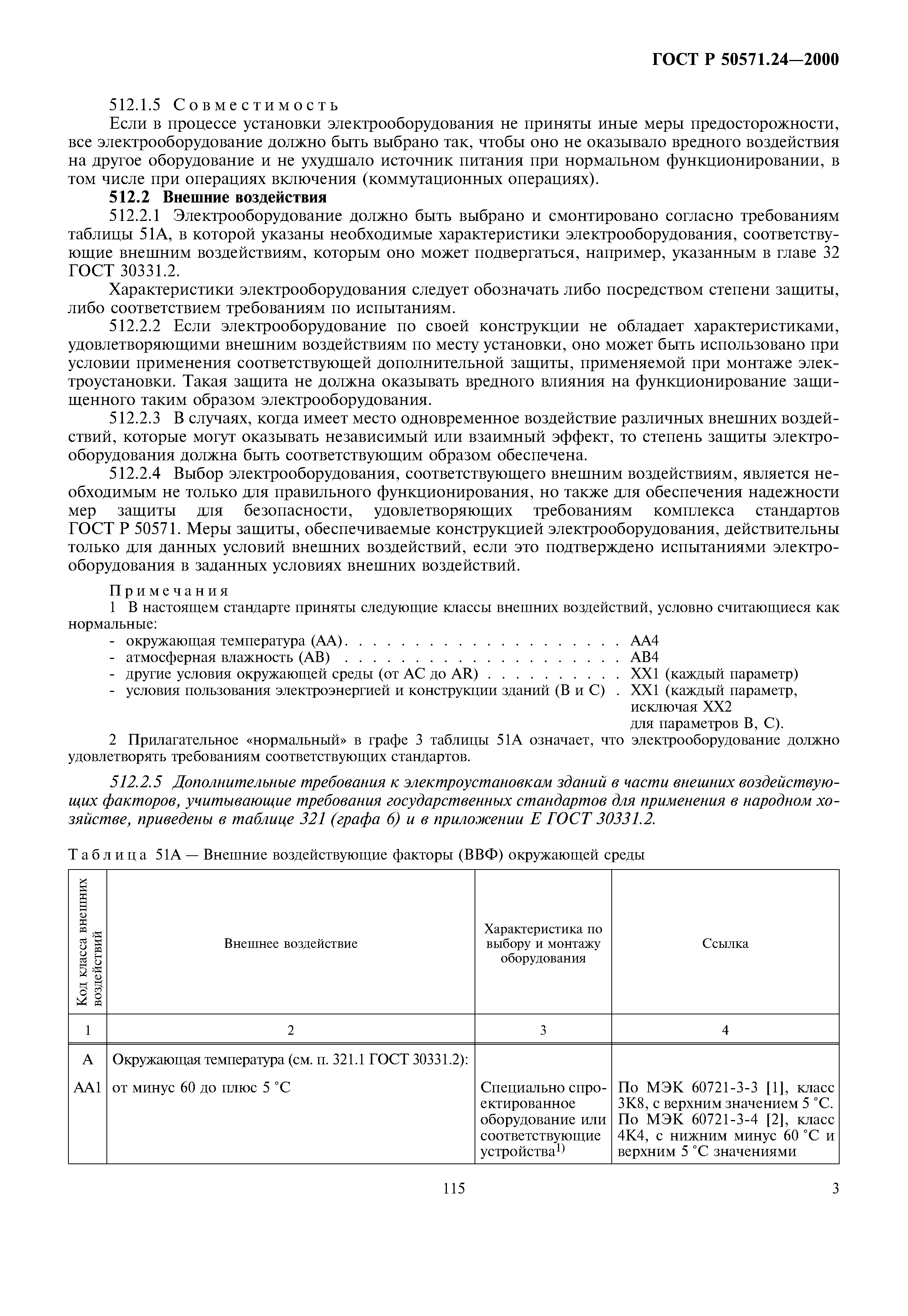 ГОСТ Р 50571.24-2000