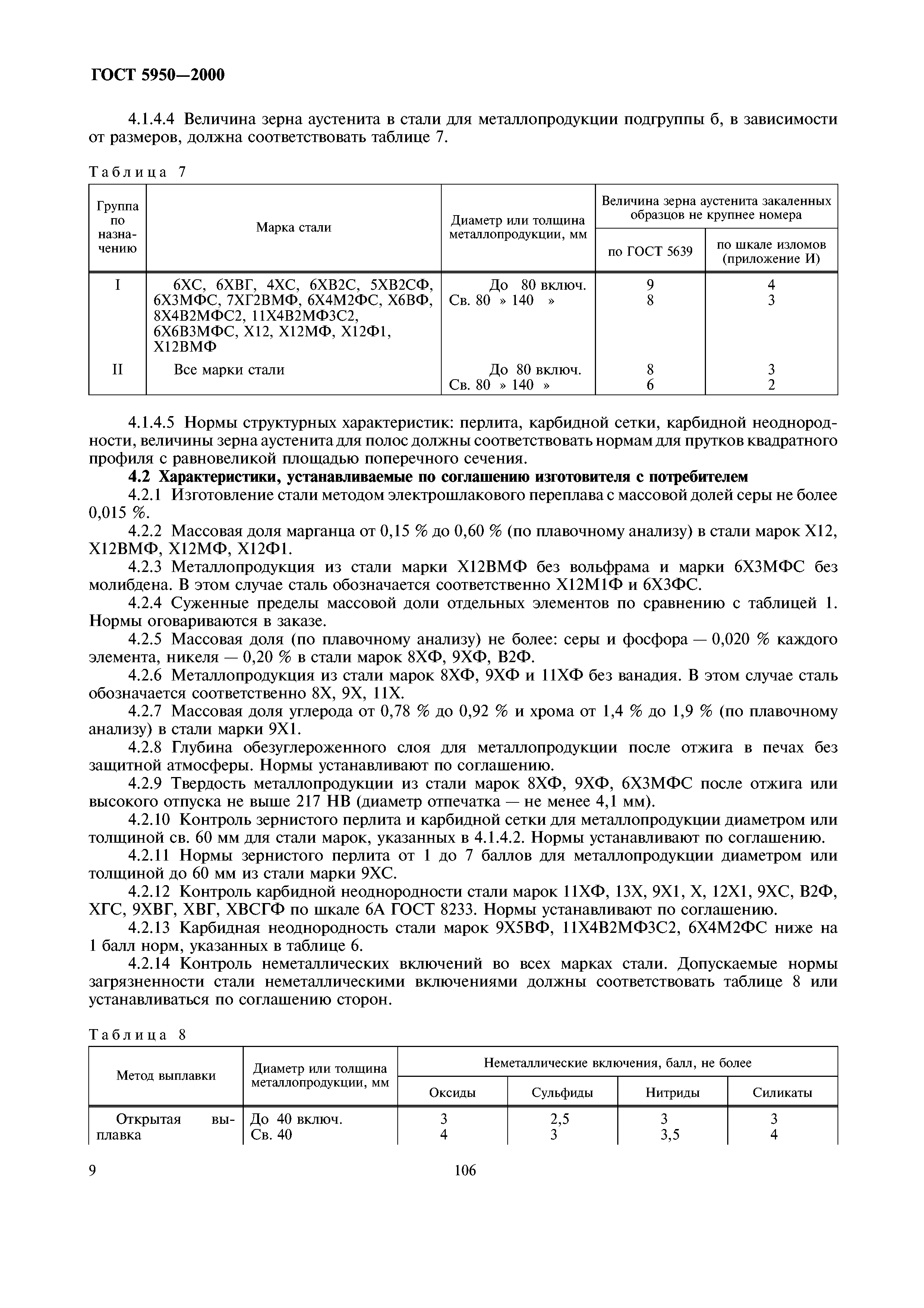 ГОСТ 5950-2000