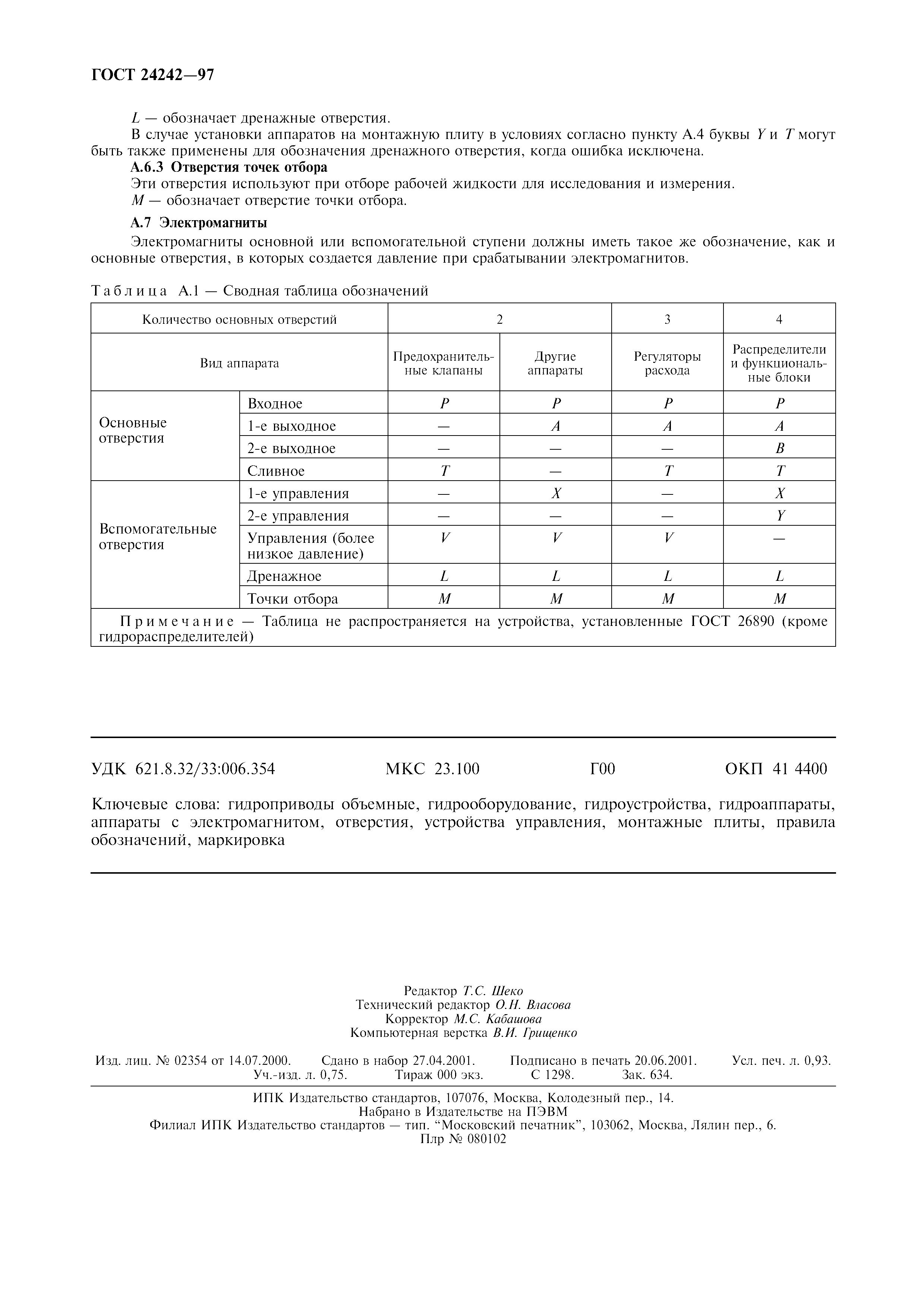ГОСТ 24242-97