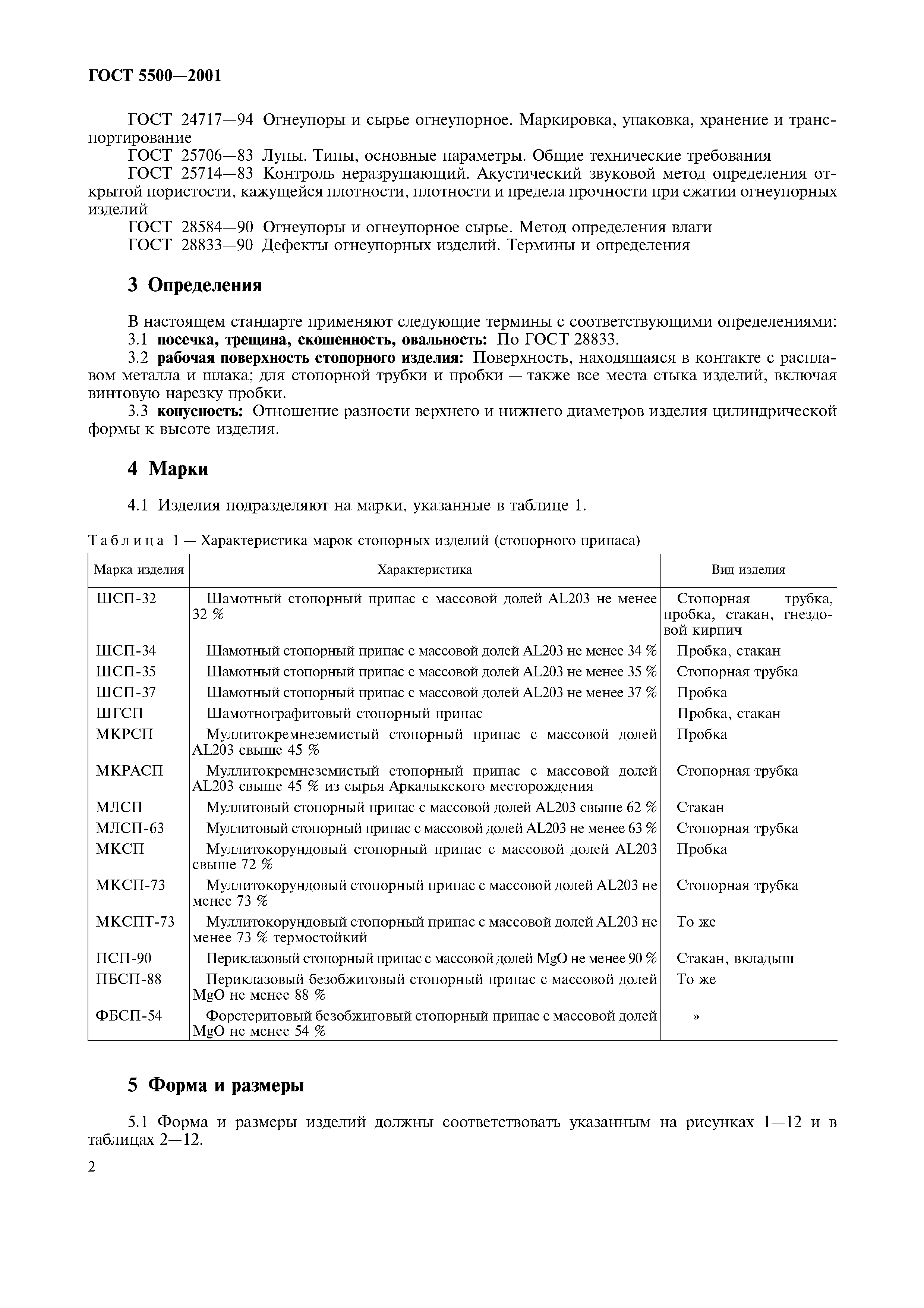ГОСТ 5500-2001