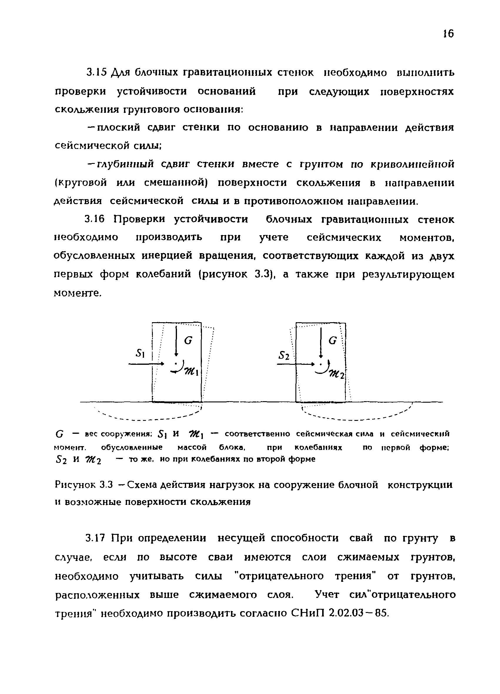 Р 31.3.02-98