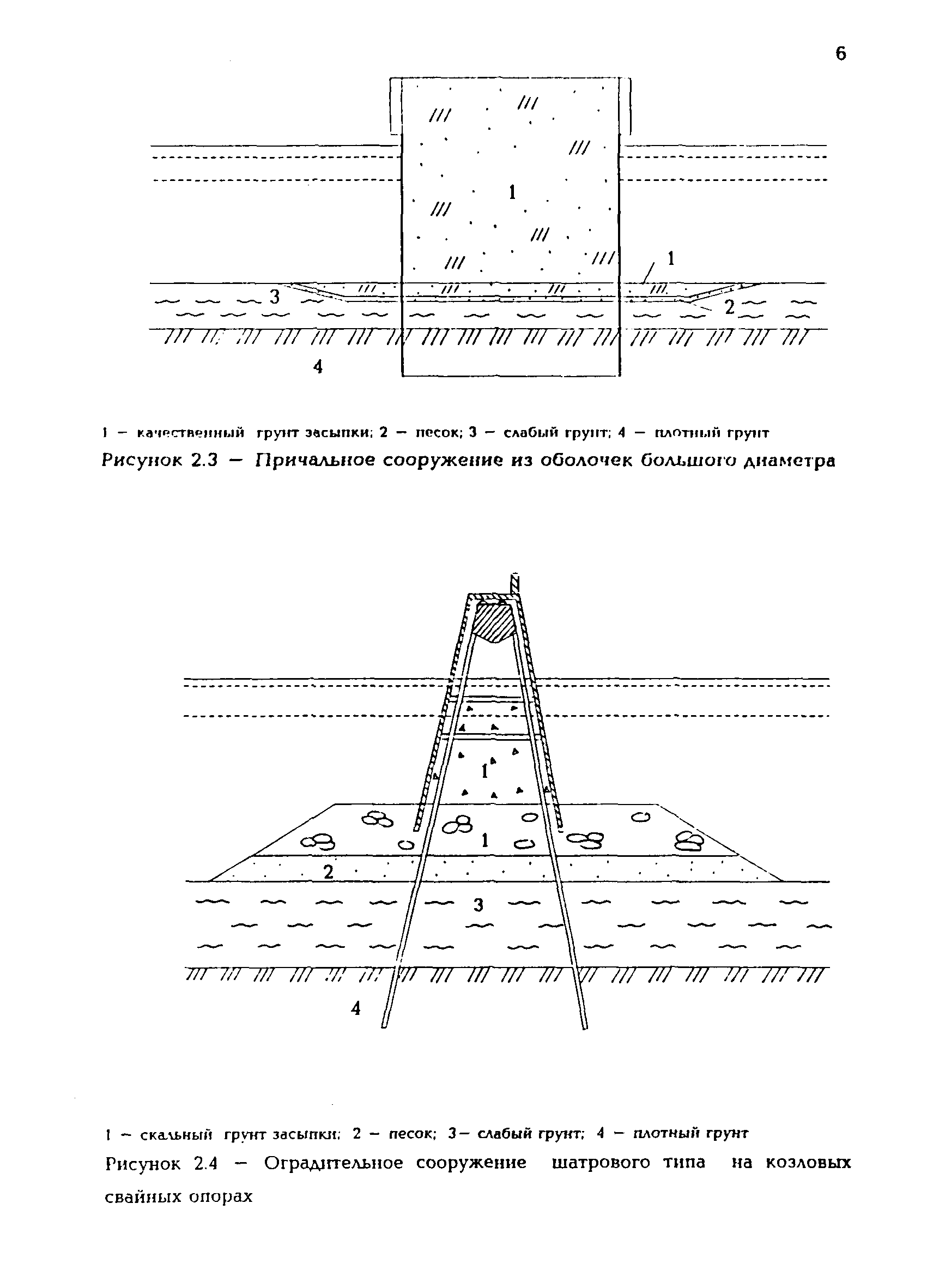 Р 31.3.02-98