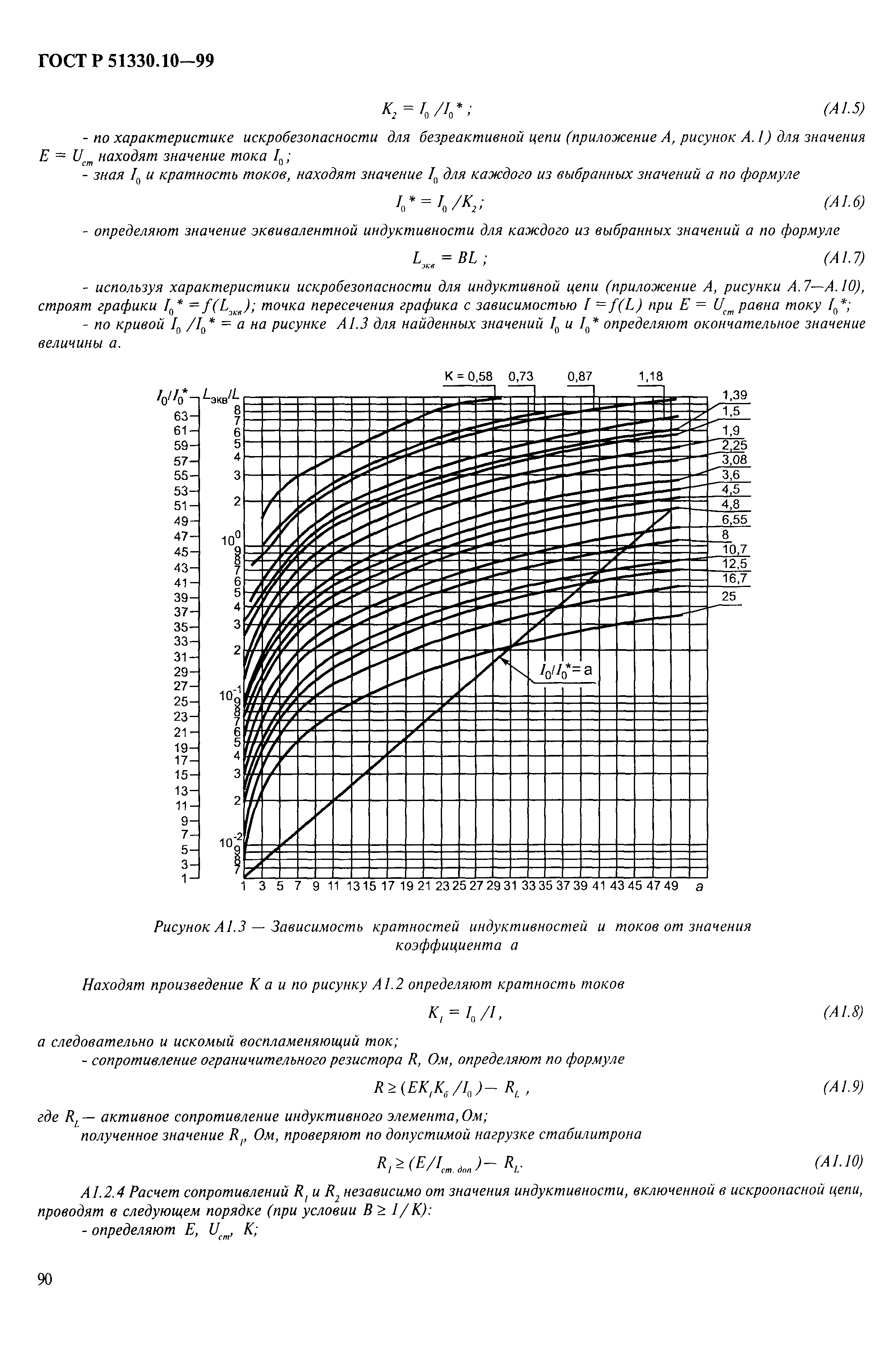 ГОСТ Р 51330.10-99