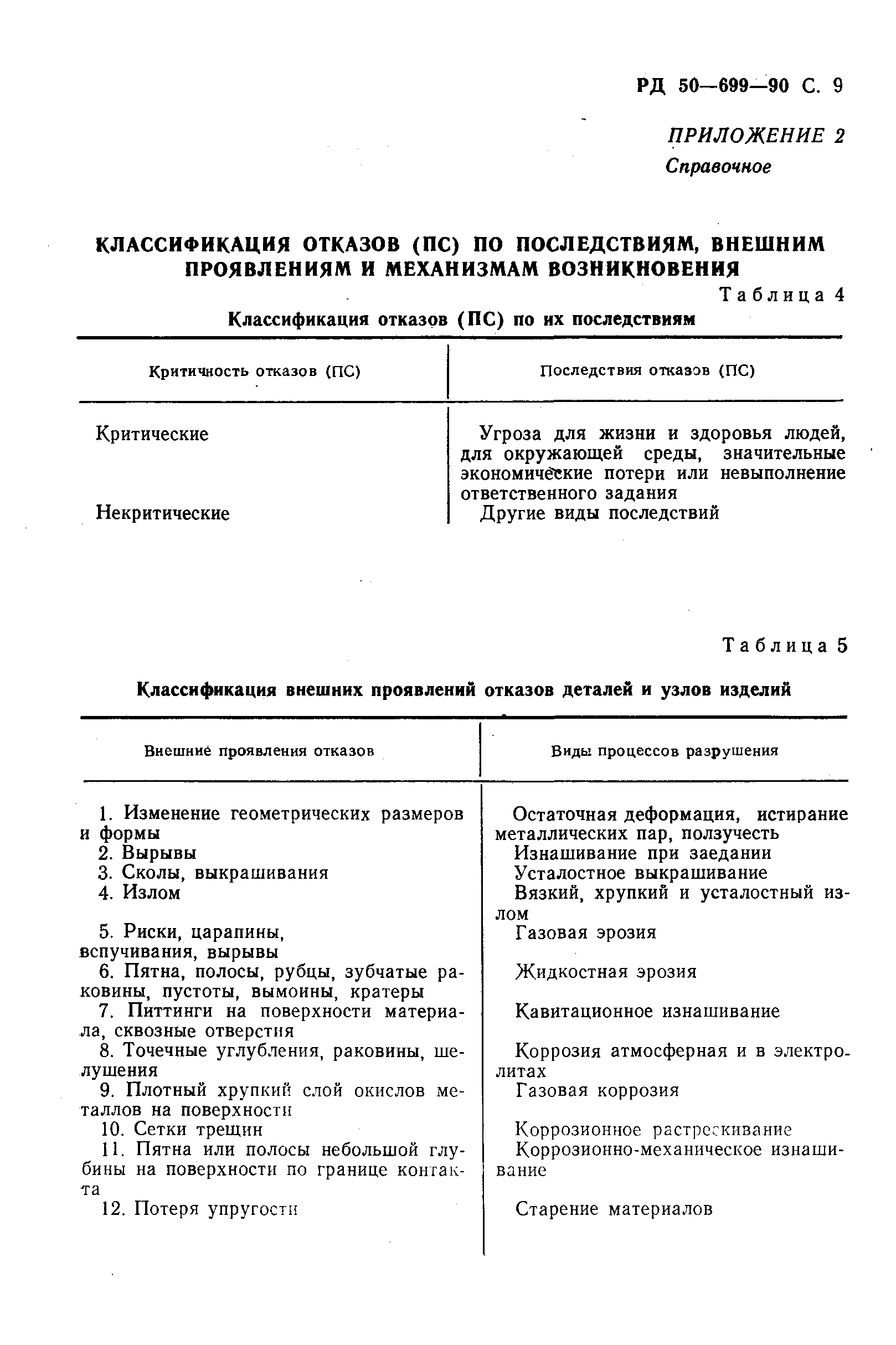 РД 50-699-90