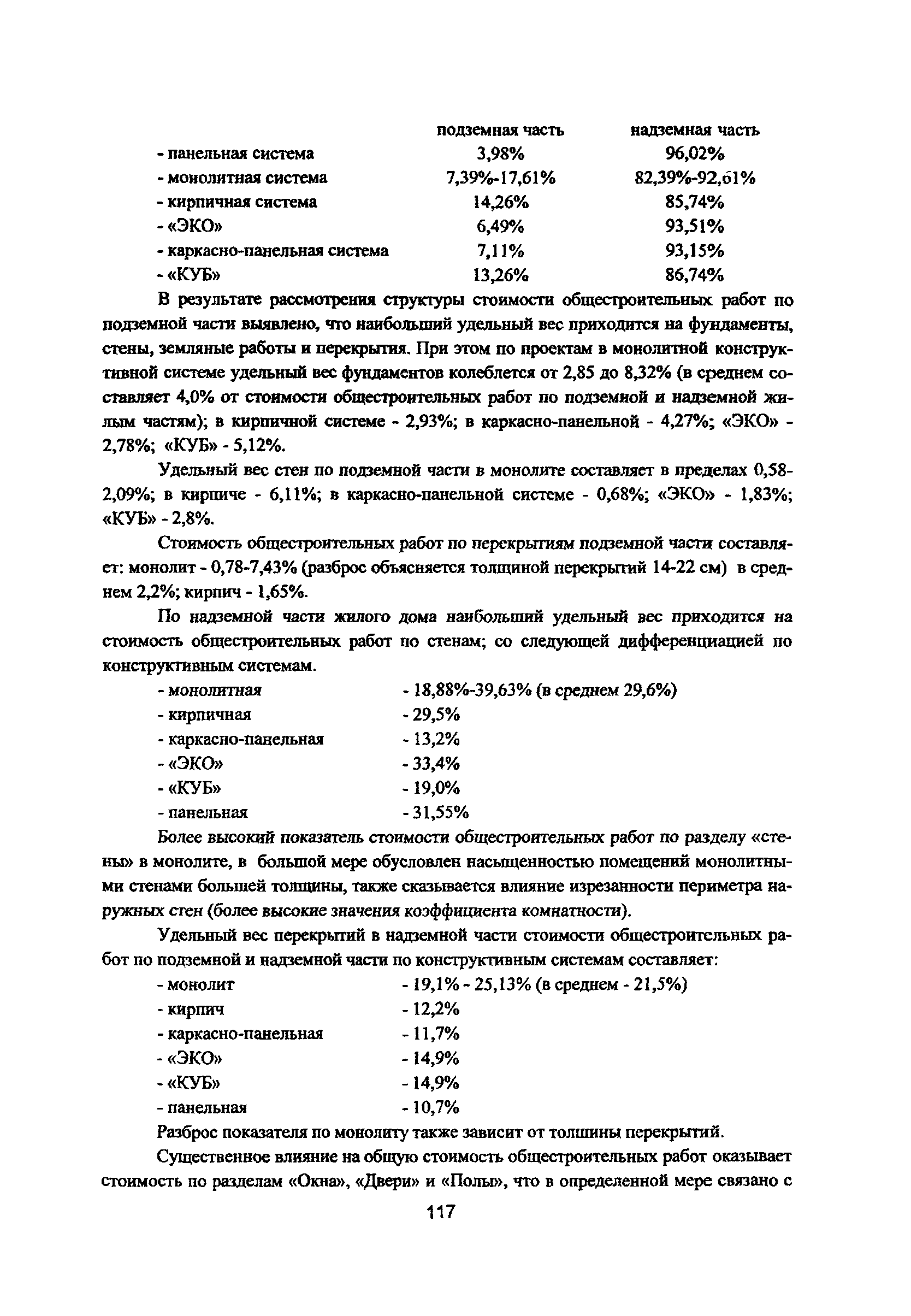 Рекомендации