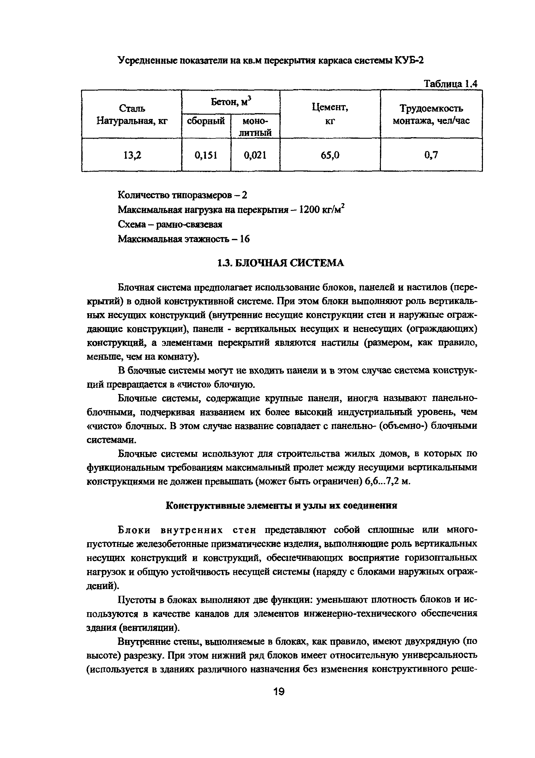Рекомендации