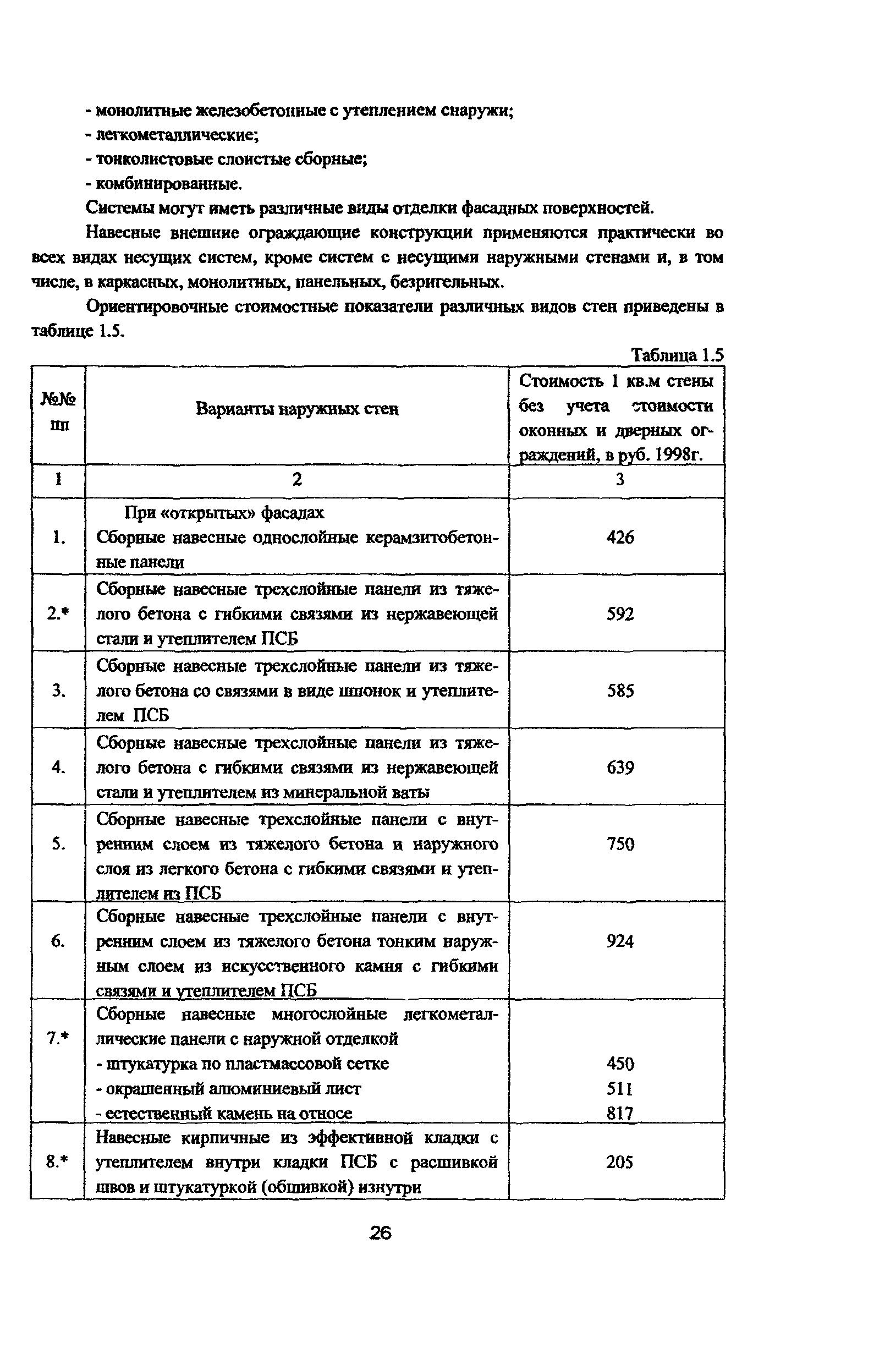 Рекомендации