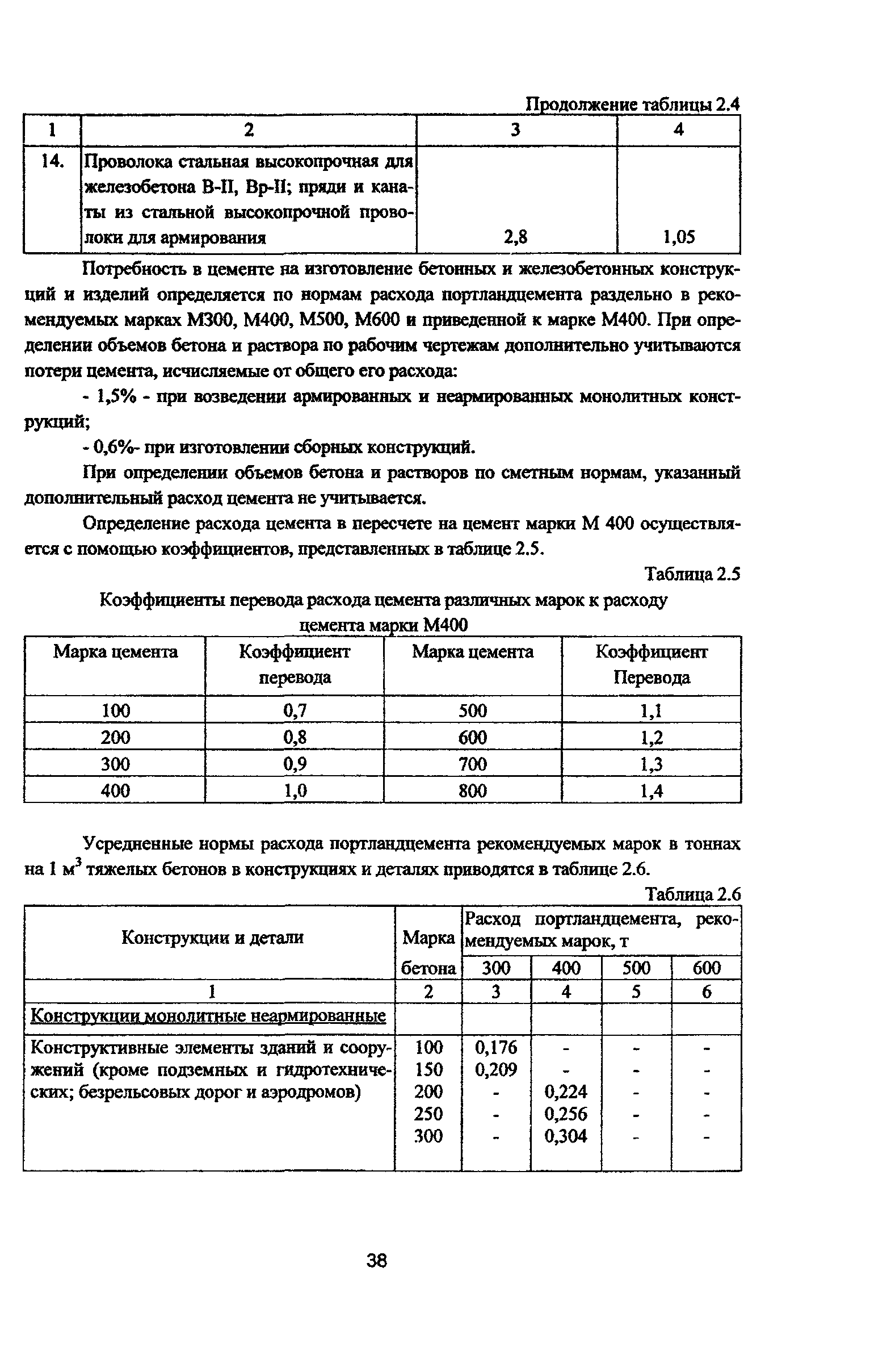 Рекомендации