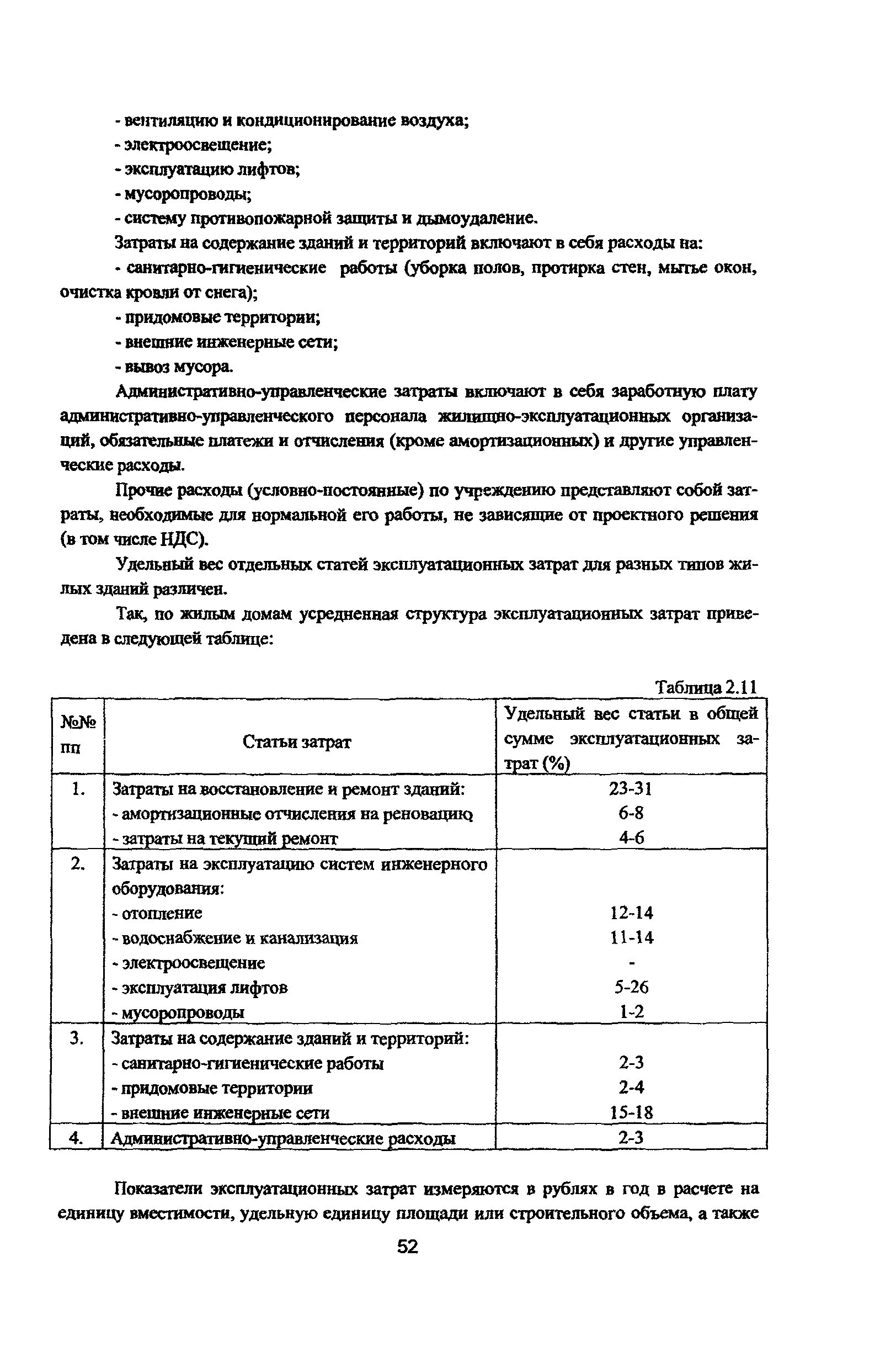 Рекомендации