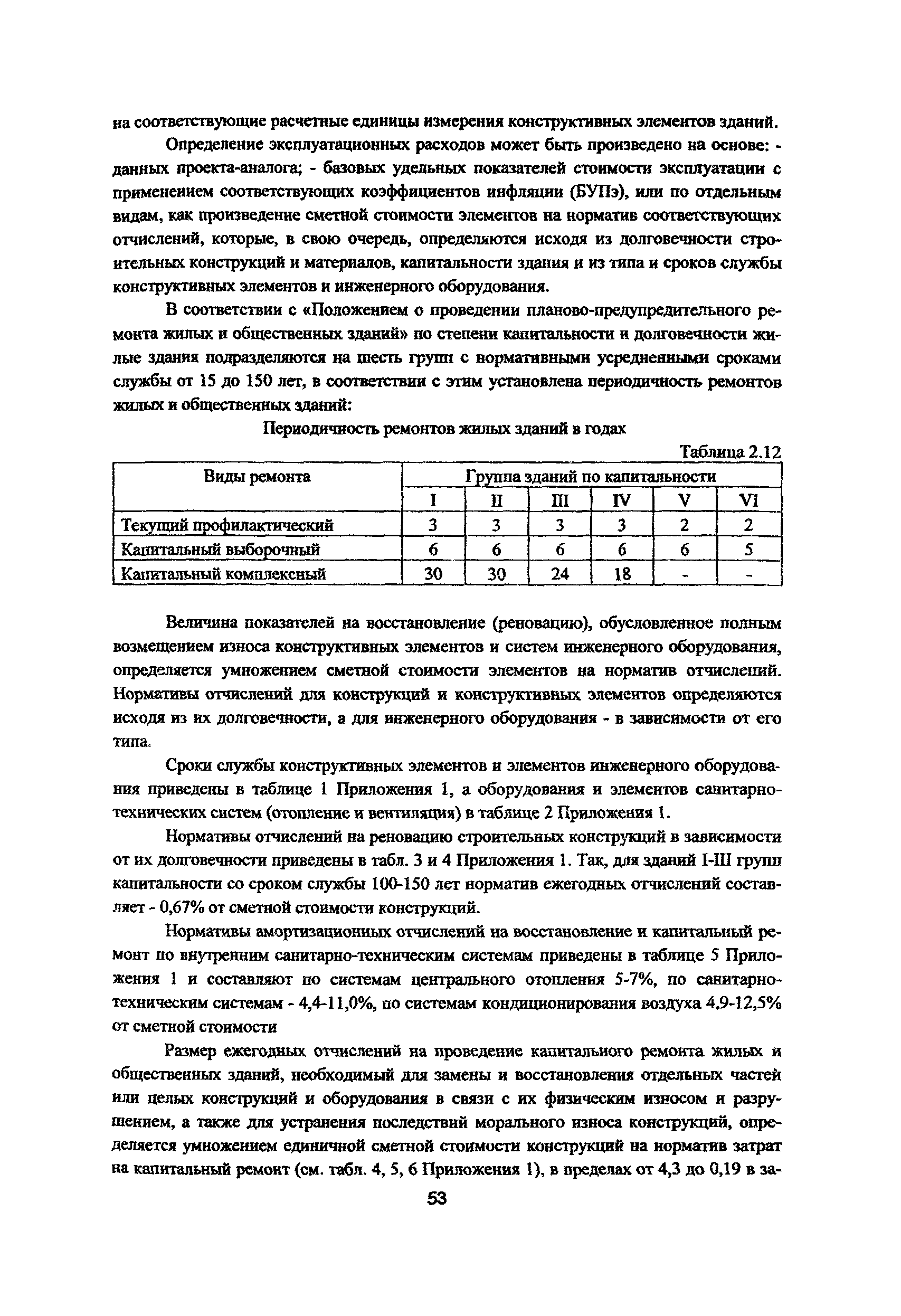 Рекомендации
