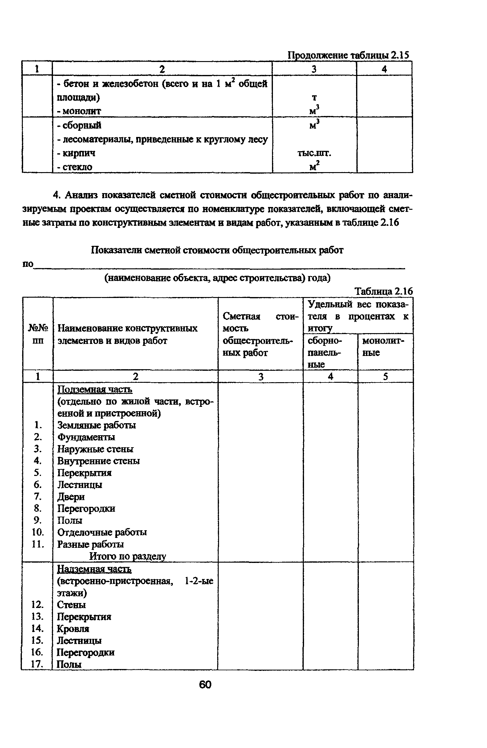 Рекомендации