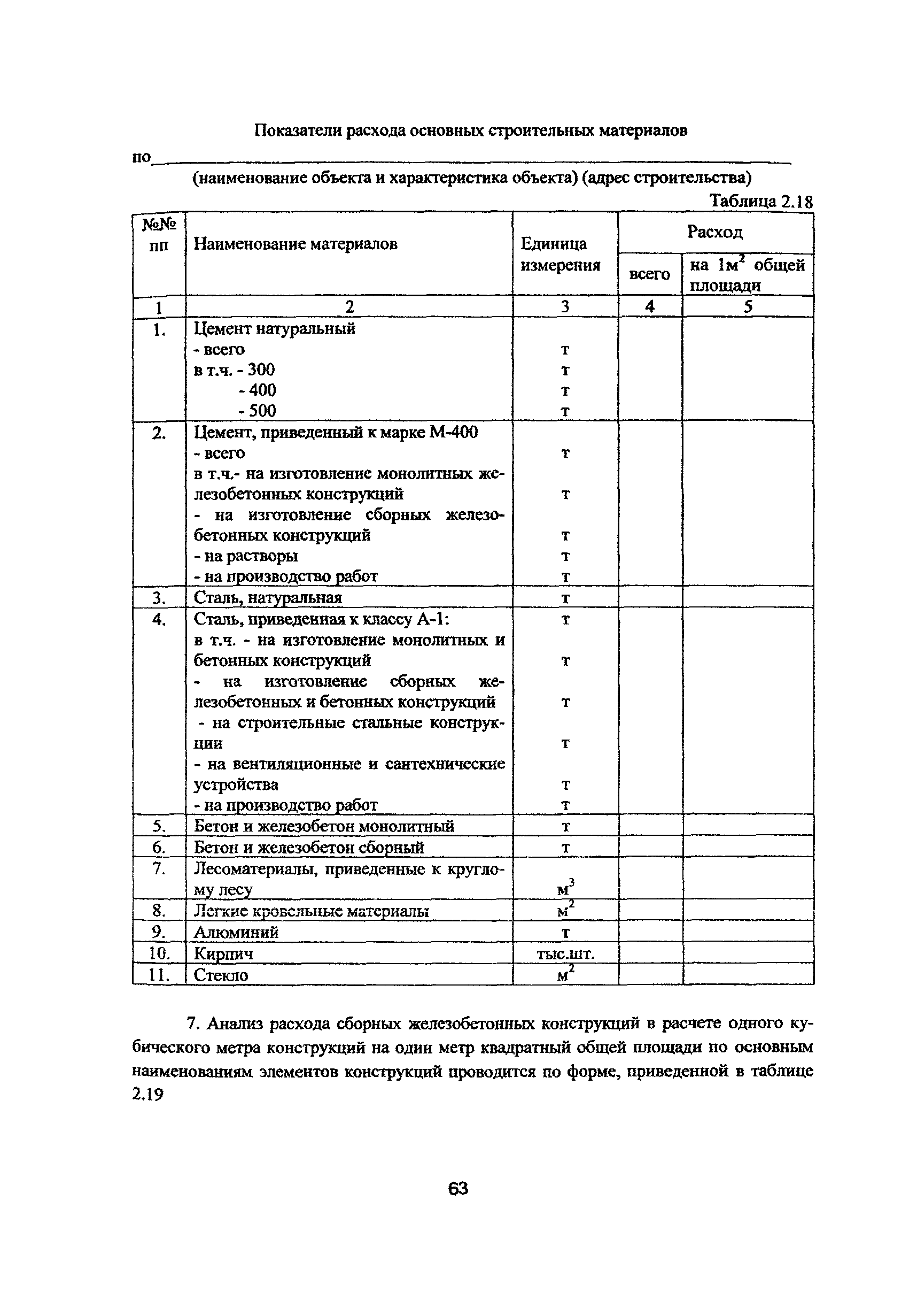 Рекомендации