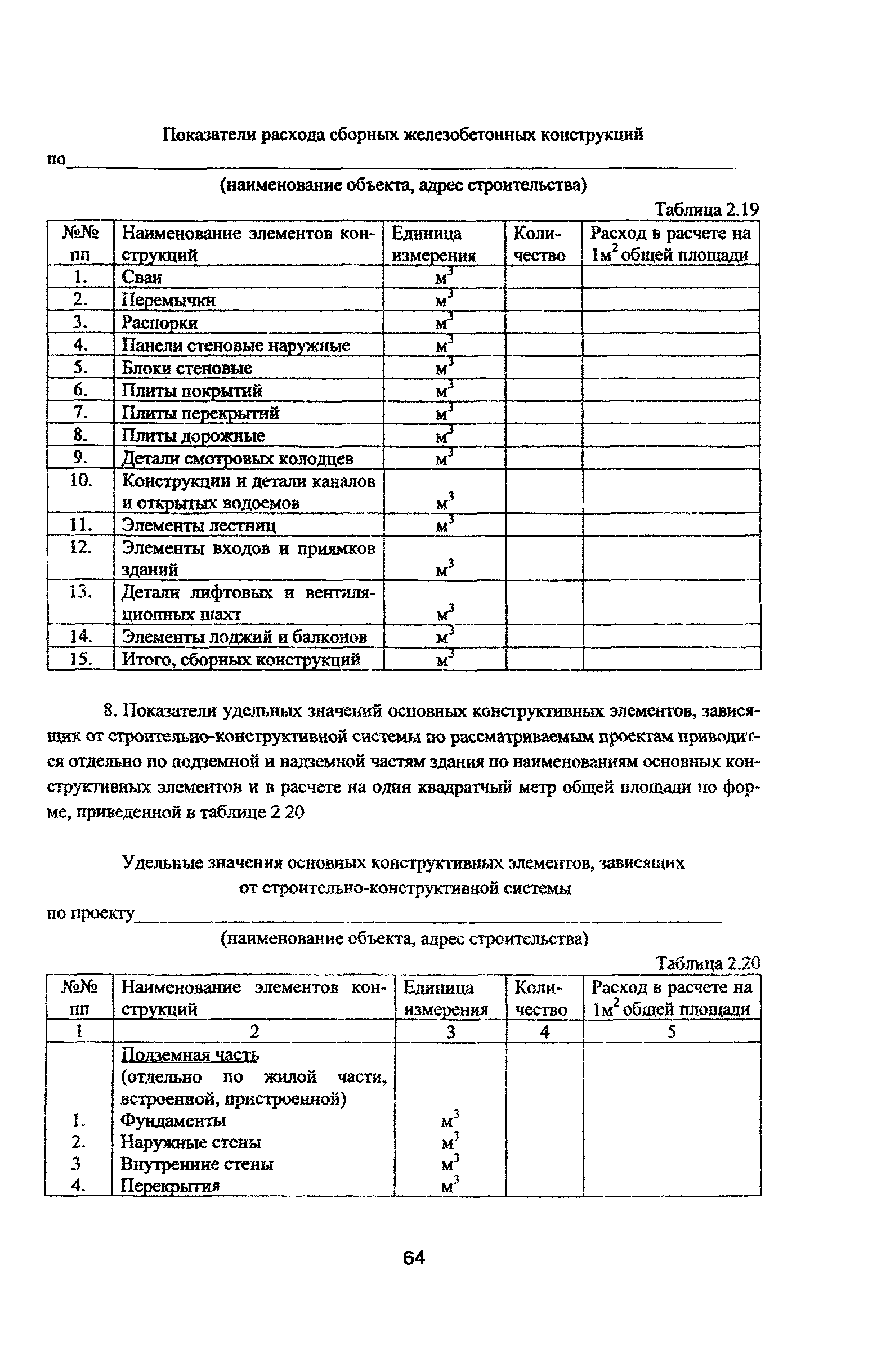 Рекомендации