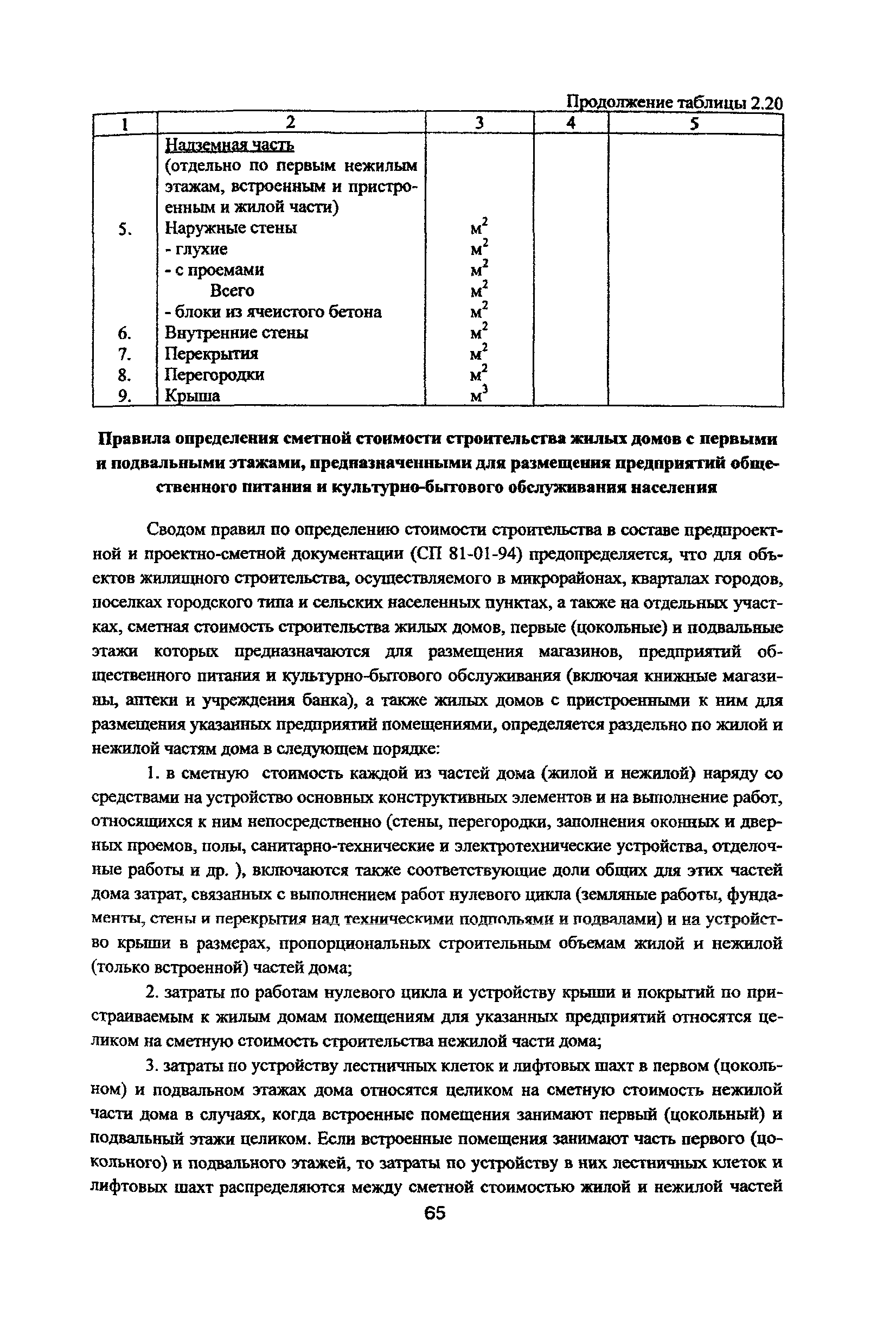 Рекомендации