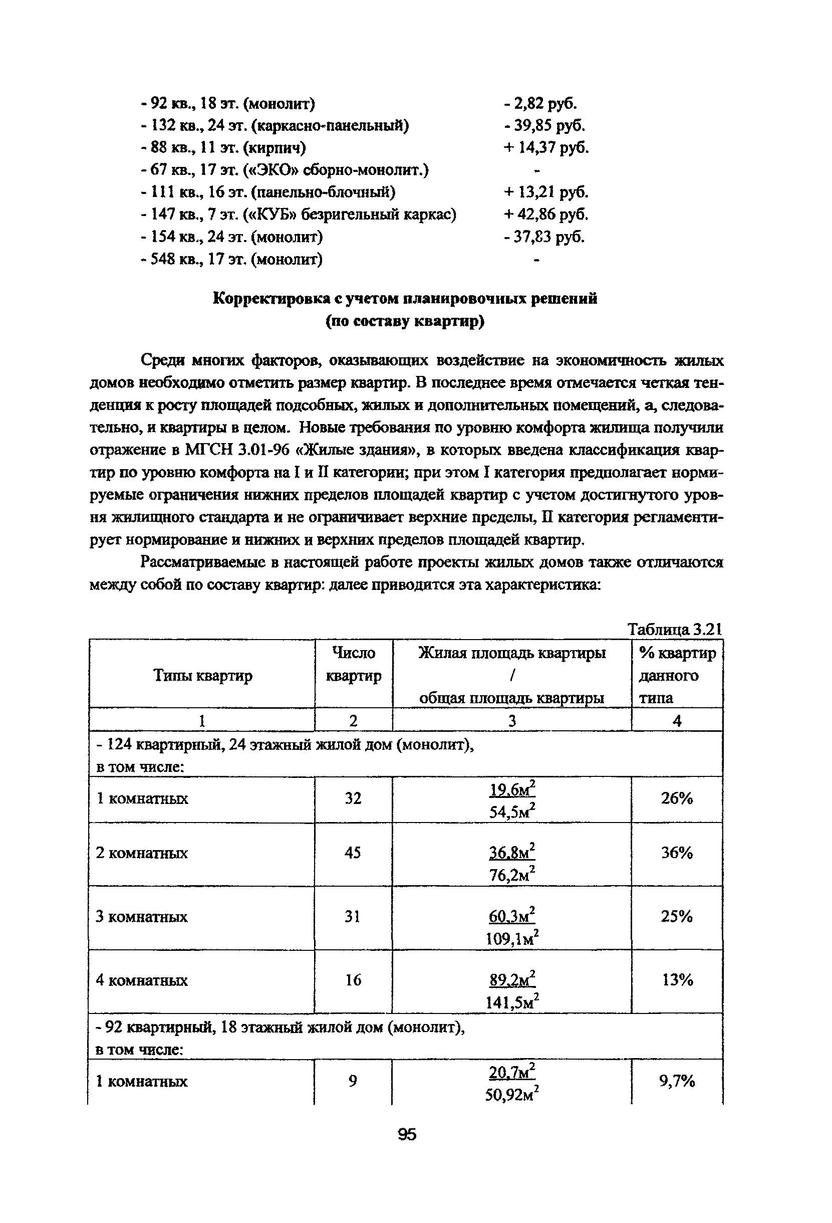 Рекомендации