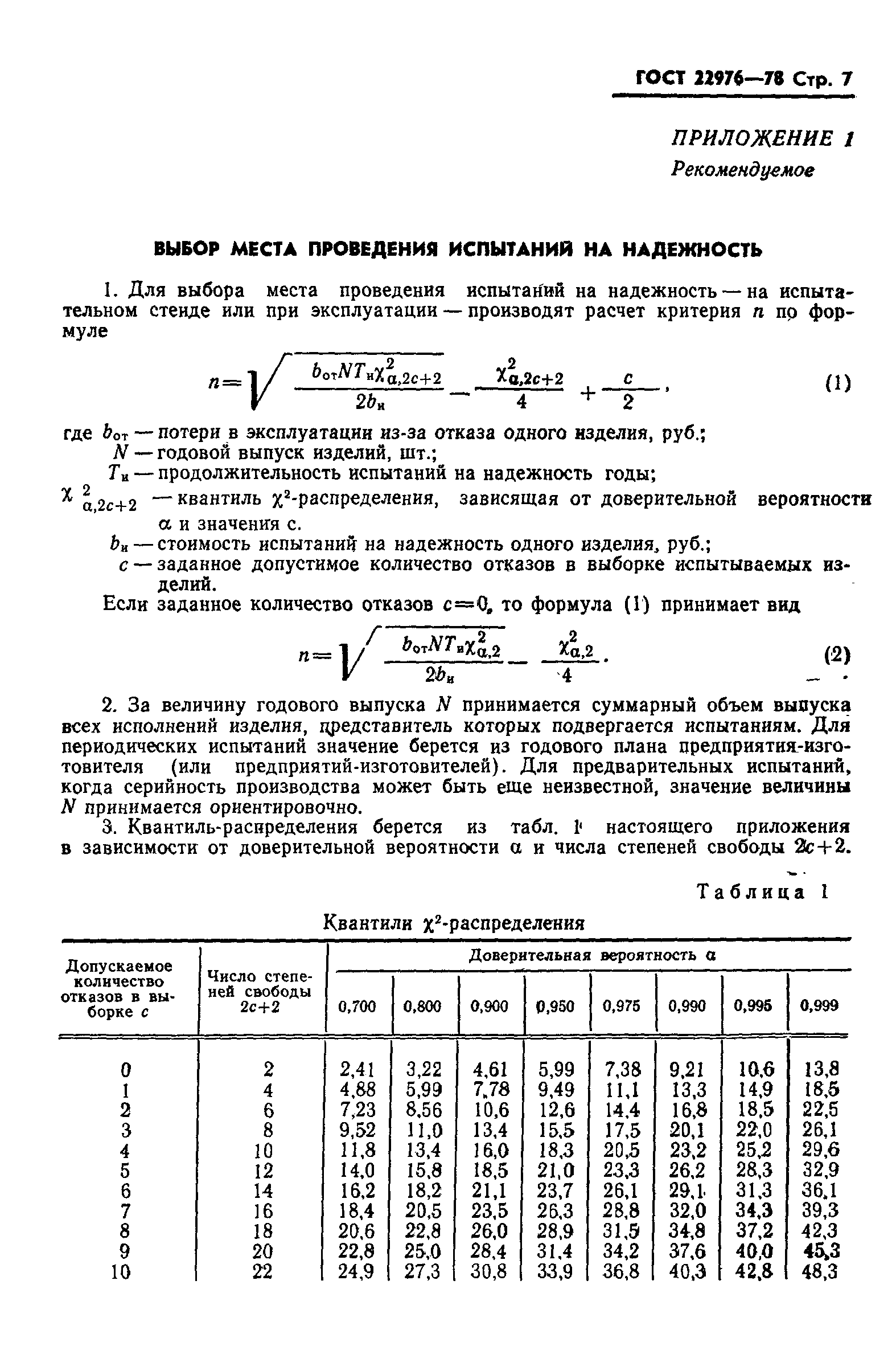 ГОСТ 22976-78