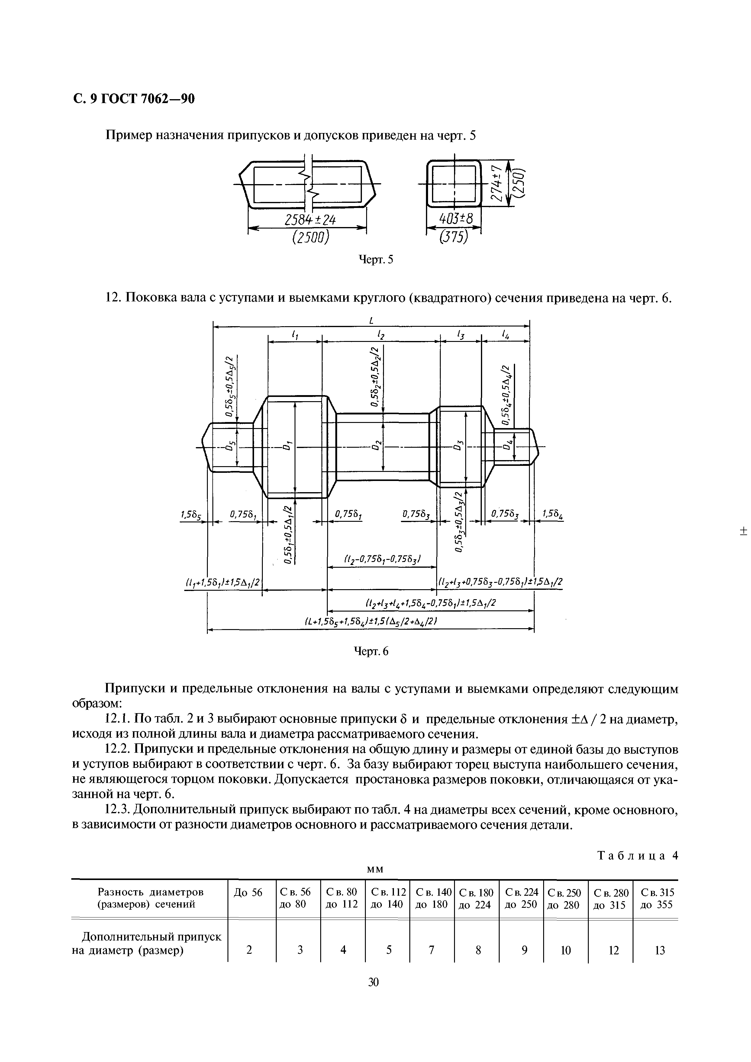 ГОСТ 7062-90