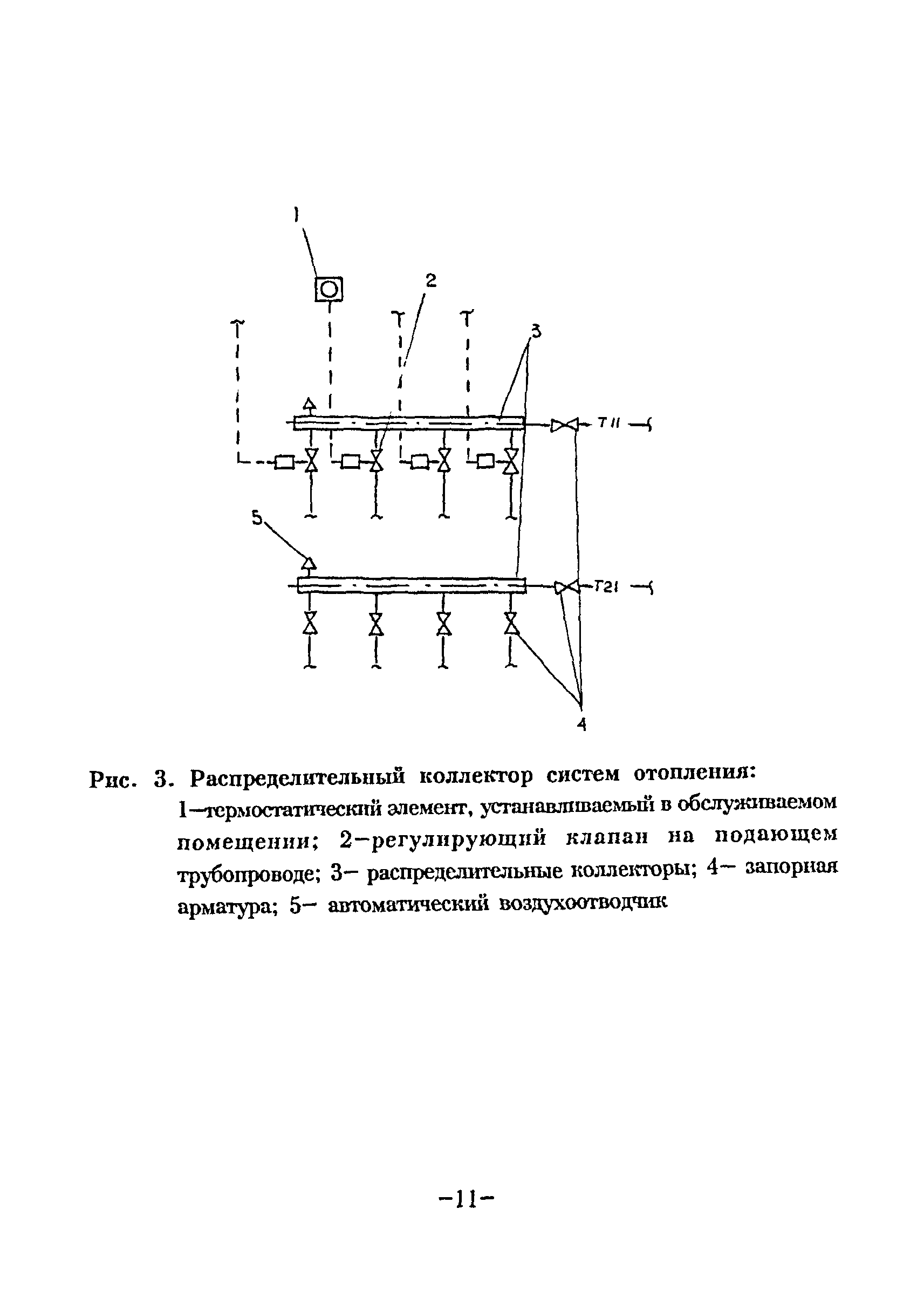 ВСН 69-97
